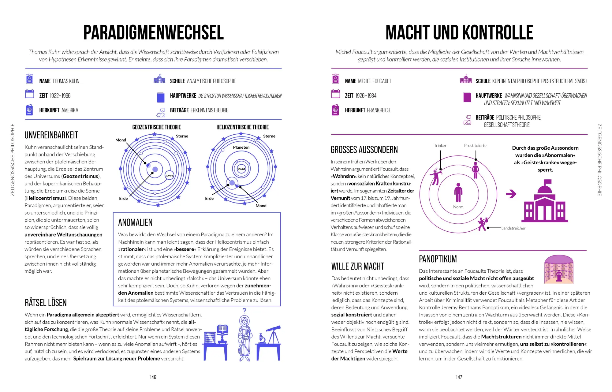 Bild: 9789463596350 | Auf einen Blick: Philosophie | GARETH SOUTHWELL | Taschenbuch | 176 S.