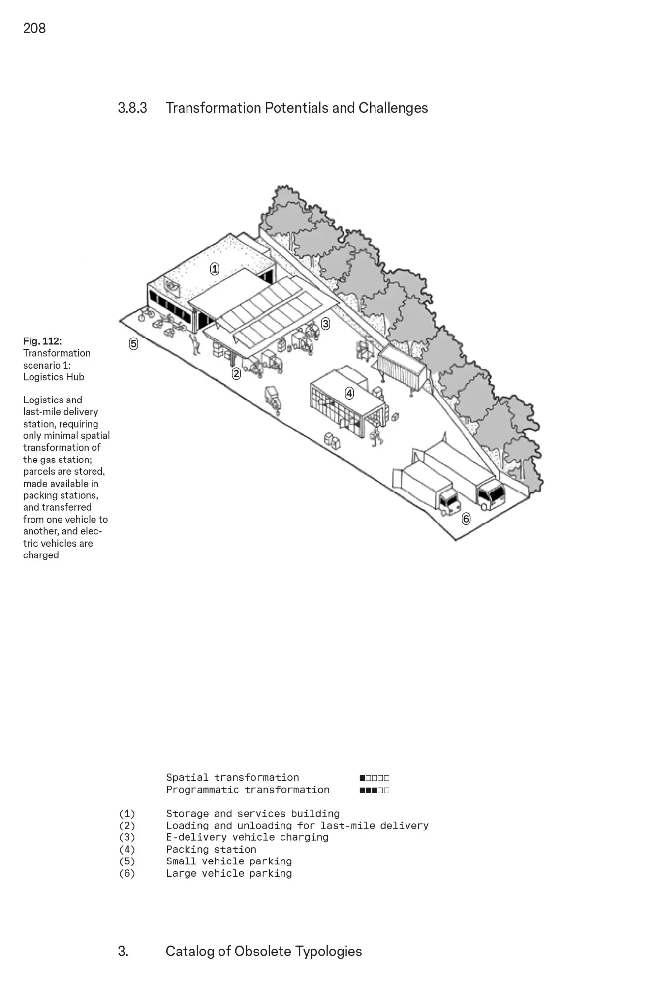 Bild: 9783035628050 | Rethinking Obsolete Typologies | Anamarija Batista (u. a.) | Buch