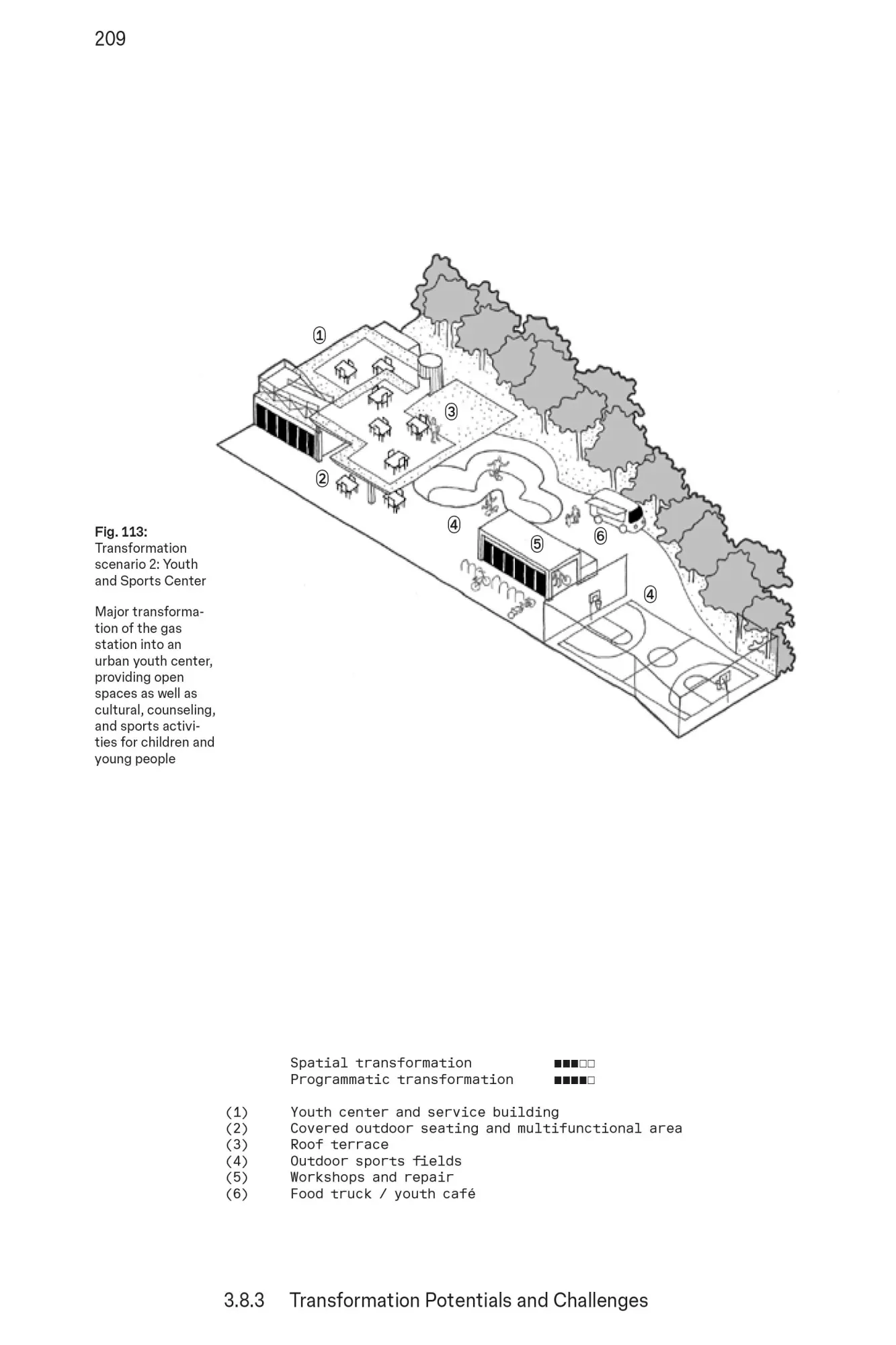 Bild: 9783035628050 | Rethinking Obsolete Typologies | Anamarija Batista (u. a.) | Buch