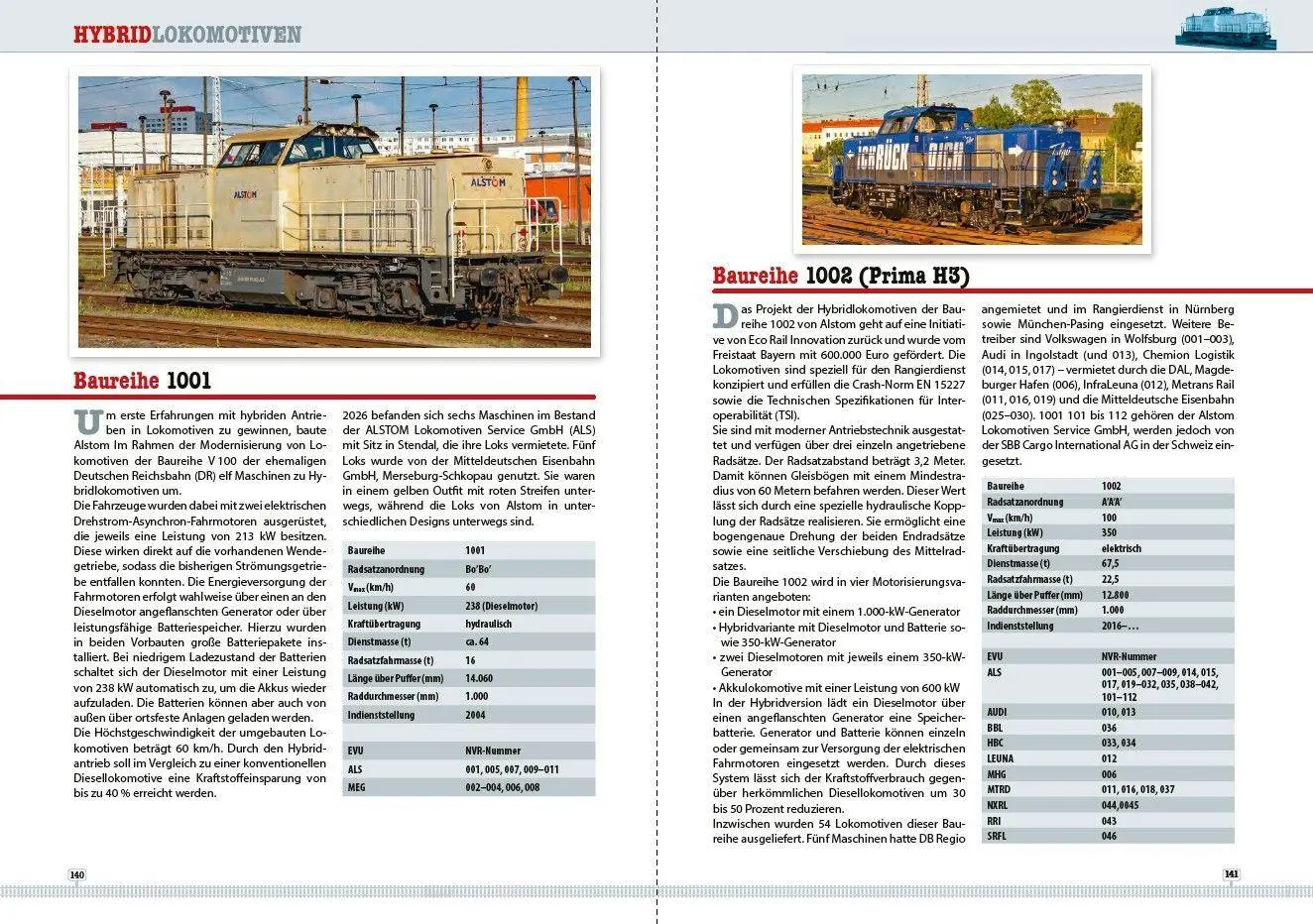 Bild: 9783613718050 | Loks der deutschen Privatbahnen | seit 1994 | Marc Dahlbeck | Buch