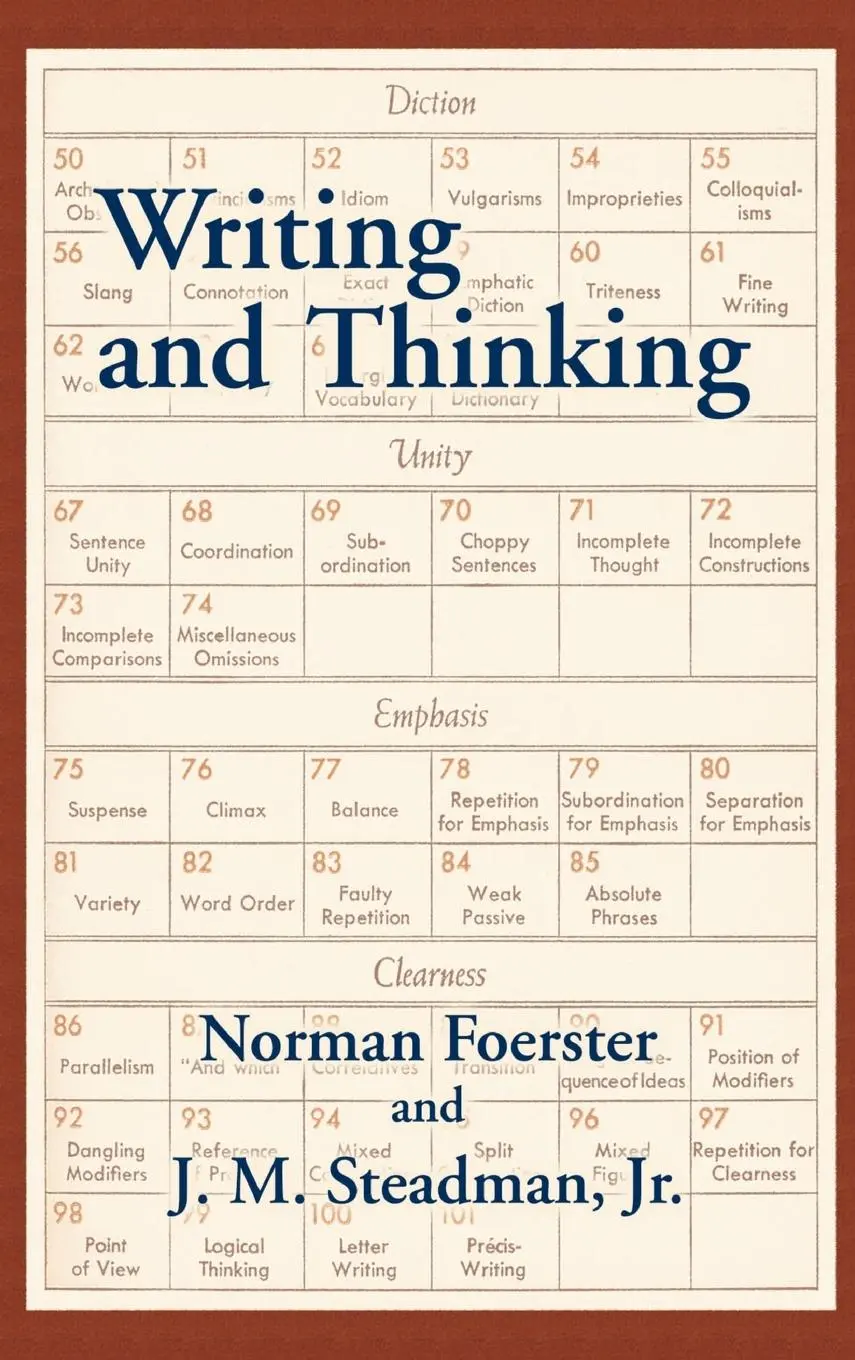 Cover: 9781889439150 | Writing and Thinking | A Handbook of Composition and Revision | Buch