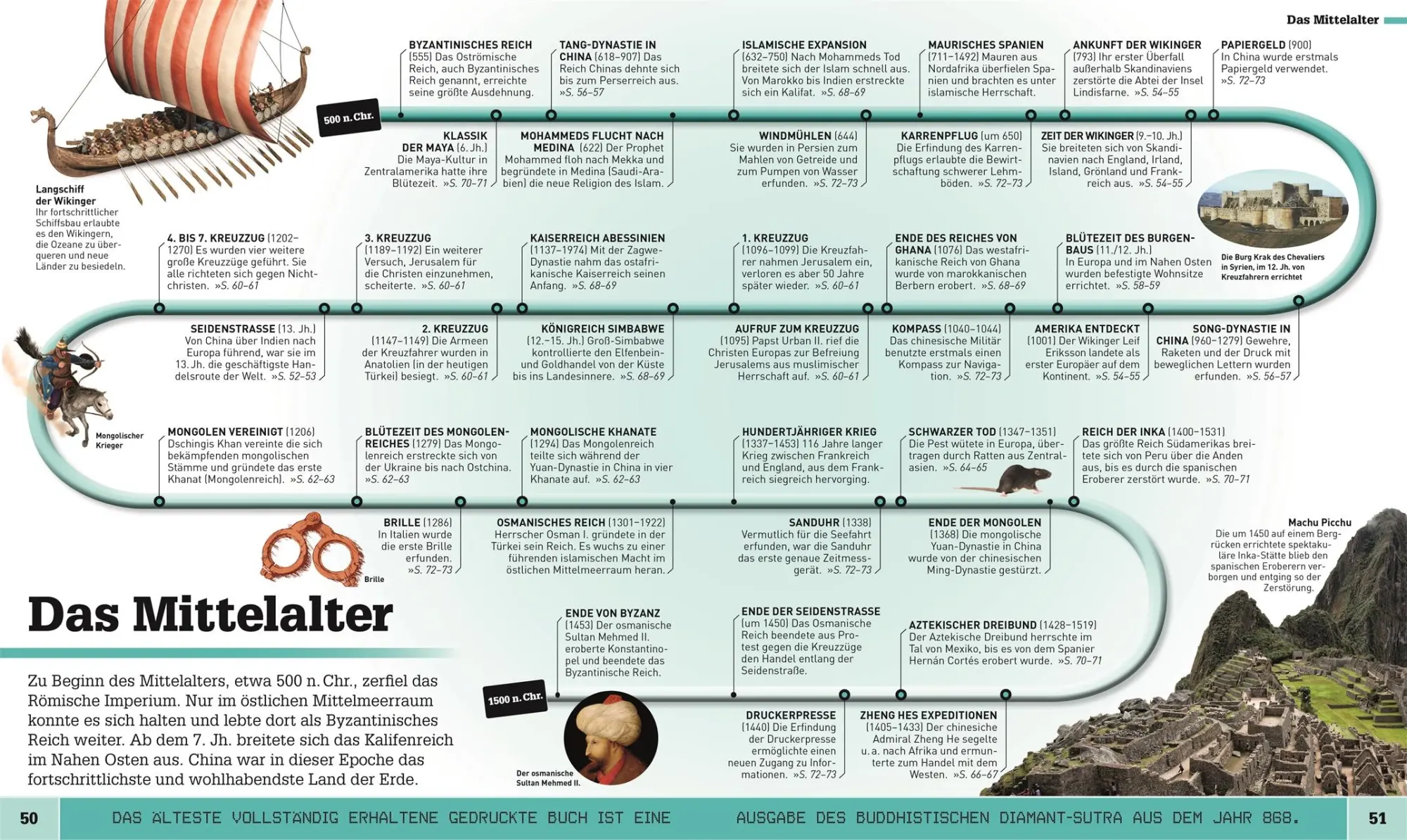Bild: 9783831029150 | Wo in aller Welt. Was geschah wann? | Various authors | Buch | 160 S.