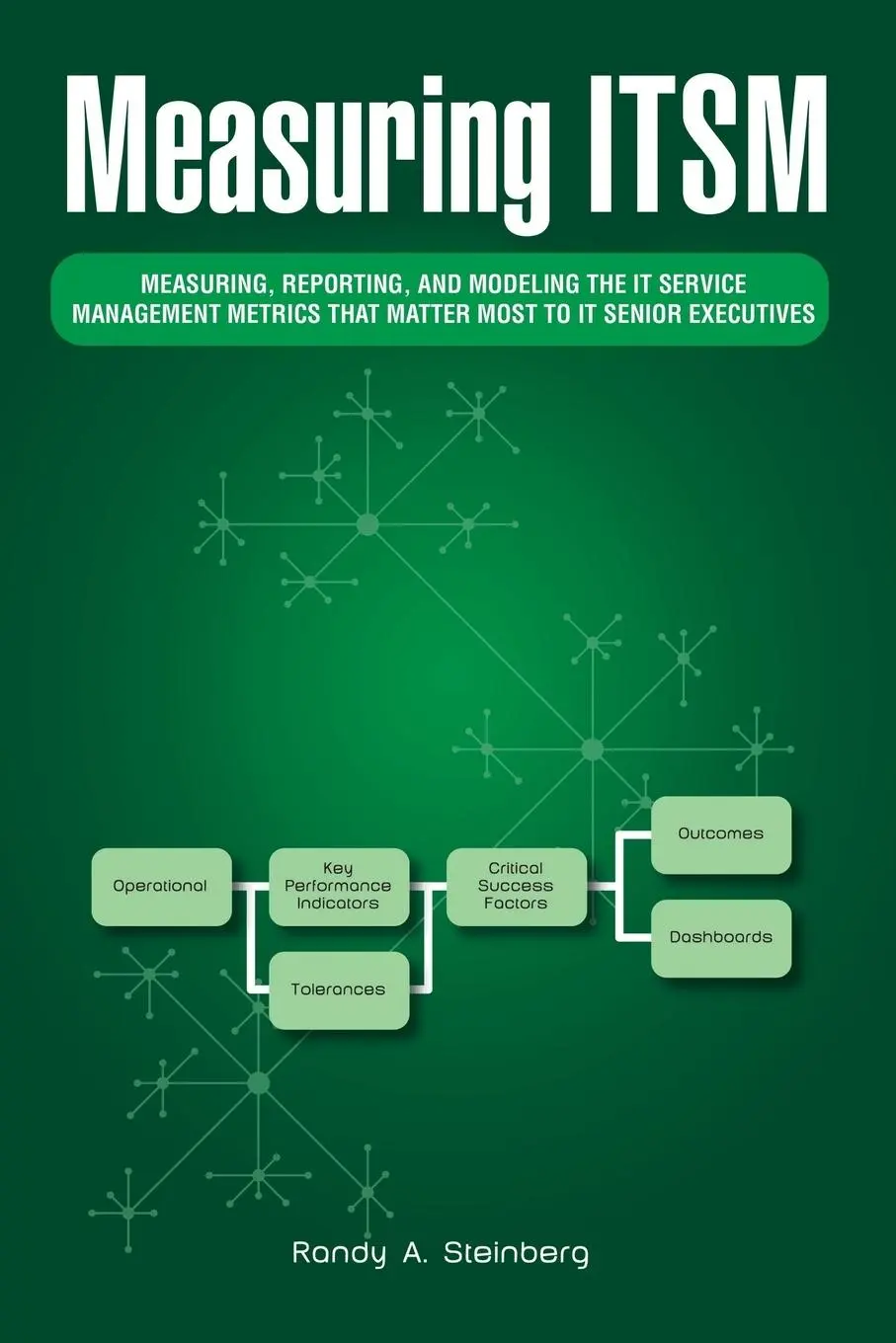 Cover: 9781490719450 | Measuring Itsm | Randy A. Steinberg | Taschenbuch | Englisch | 2013