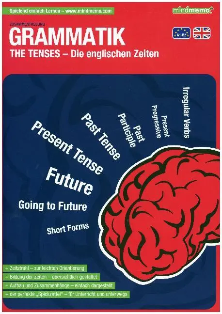 Cover: 9783954130351 | mindmemo Lernfolder - The Tenses - Die englischen Zeiten -...