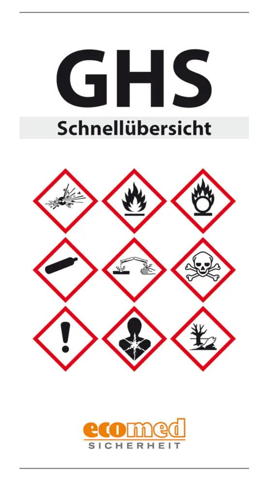 Cover: 9783609580951 | Infokarte GHS Schnellübersicht | Verpackungseinheit 10 Stück | GmbH