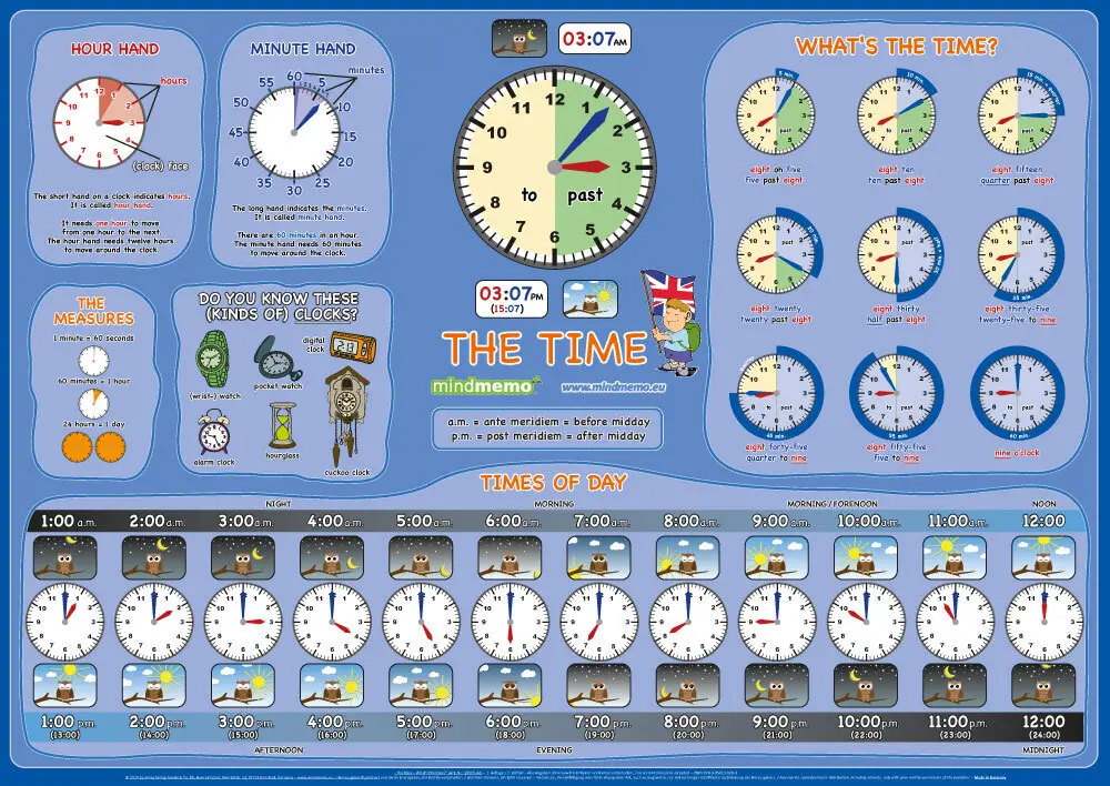 Bild: 9783954131051 | mindmemo Lernposter 2er Set - First Steps &amp; The Time (Englisch für...