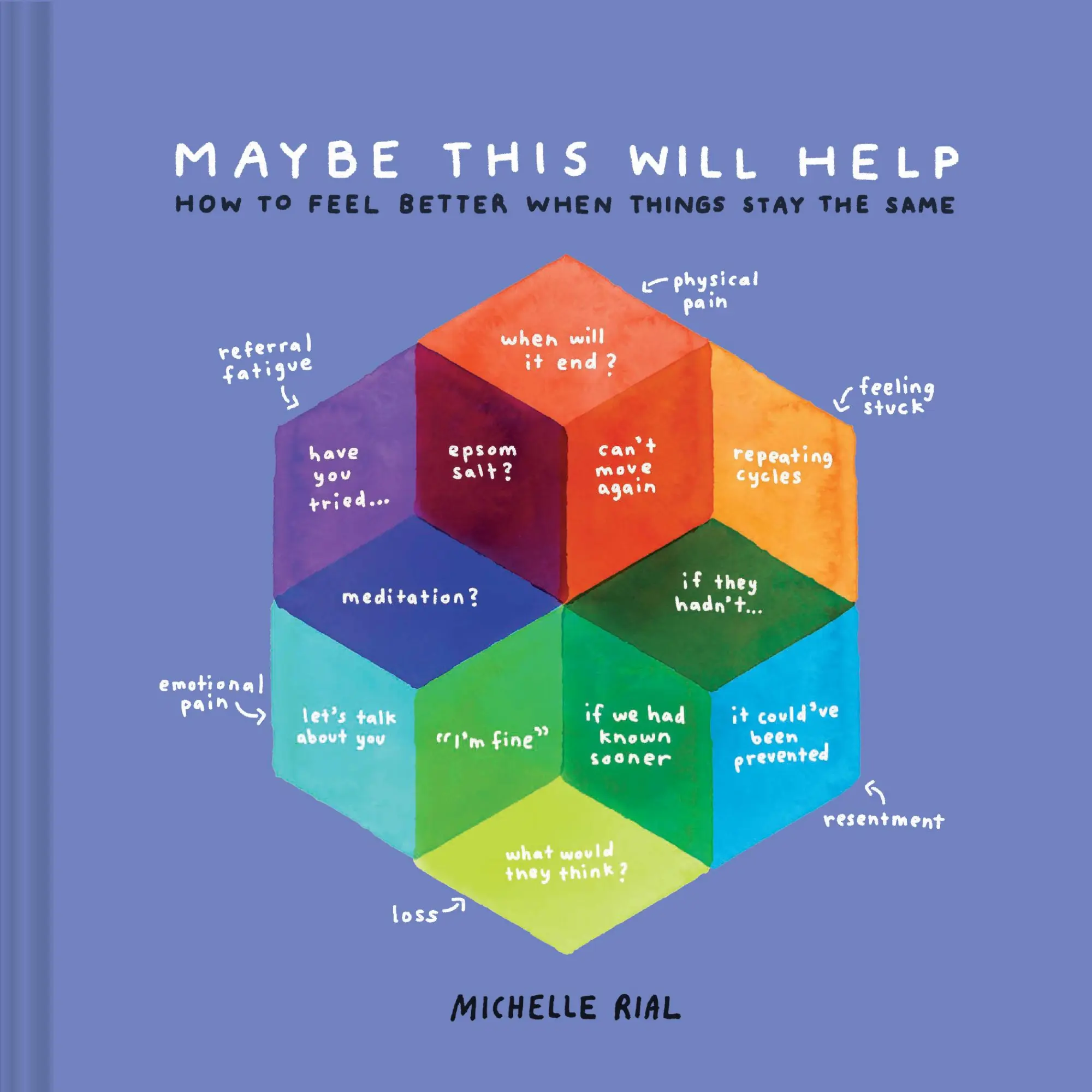 Cover: 9781797211251 | Maybe This Will Help | How to Feel Better When Things Stay the Same