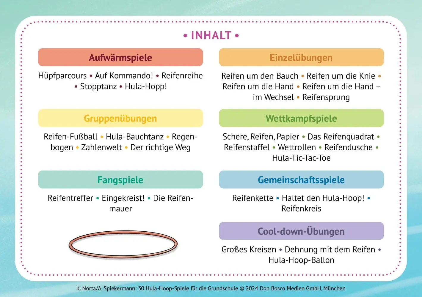 Bild: 4260694922651 | 30 Hula-Hoop-Spiele für die Grundschule | Kristina Norta | Spiel