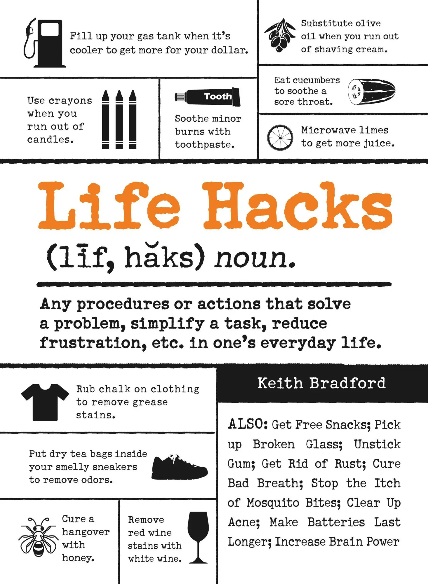 Cover: 9781440582851 | Life Hacks | Keith Bradford | Taschenbuch | Kartoniert / Broschiert