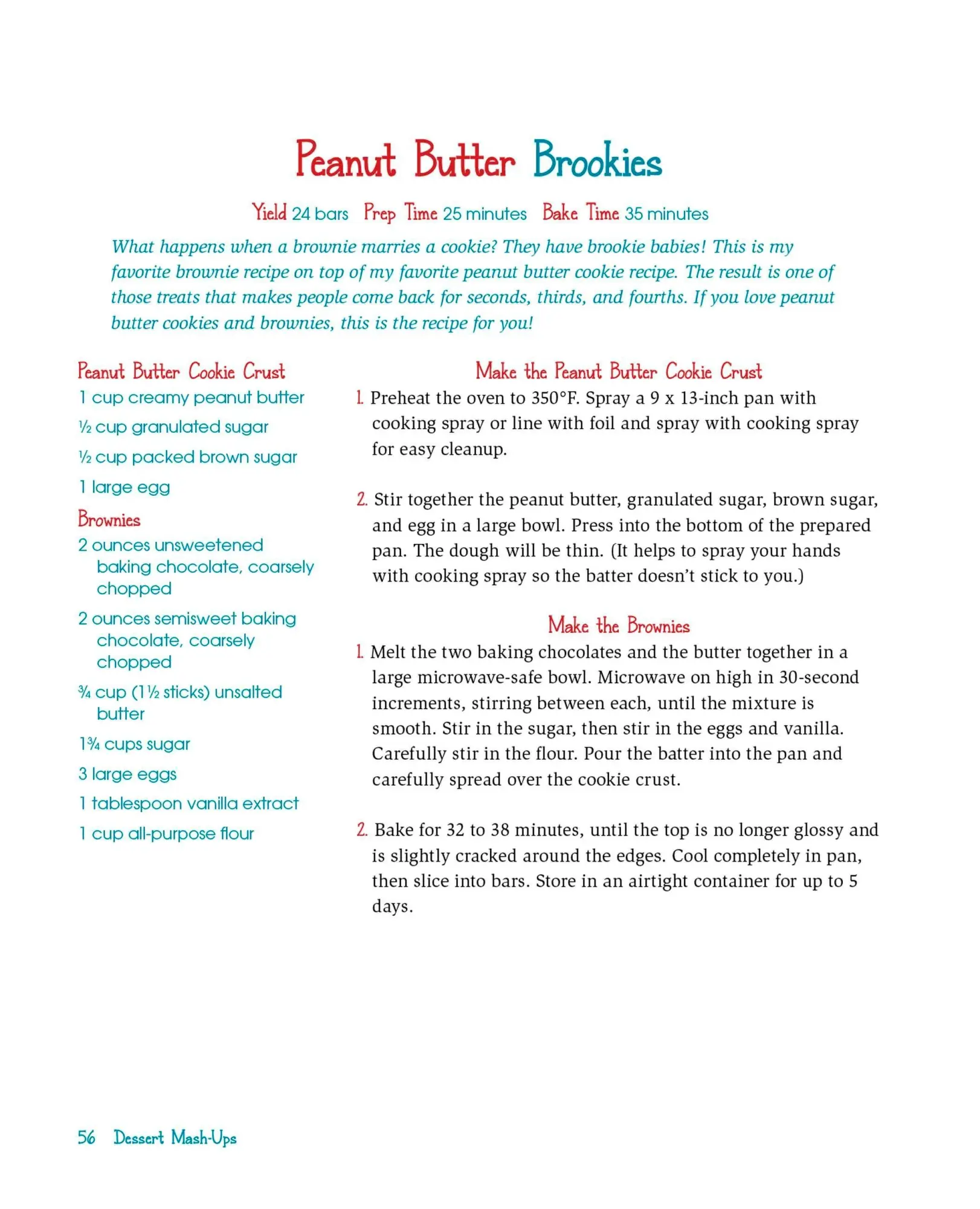 Bild: 9781646042951 | Dessert Mash-Ups | Dorothy Kern | Taschenbuch | Englisch | 2021
