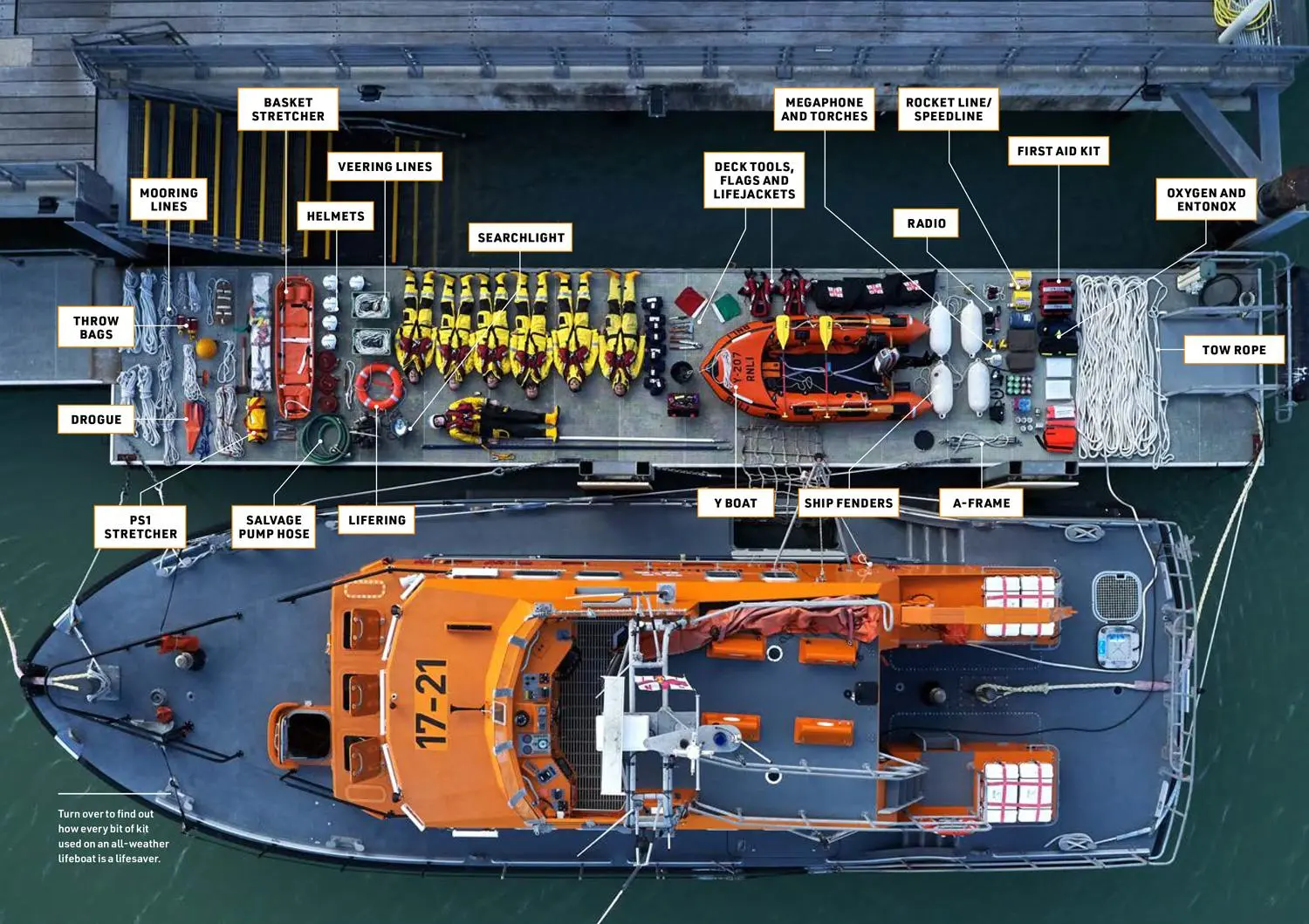 Bild: 9780008613051 | To Save Every One | 200 Years of RNLI Courage | The Rnli | Buch | 2024