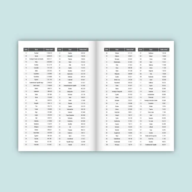 Bild: 9783948923051 | Notizbuch | KATAPULT-Verlag | Taschenbuch | 228 S. | Deutsch | 2020