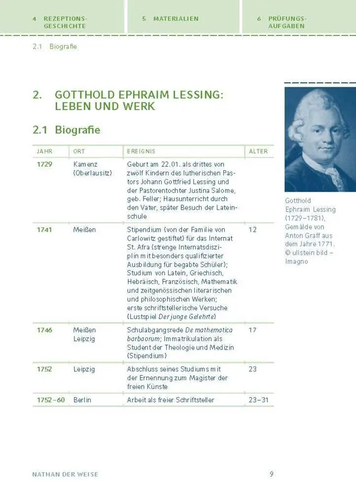Bild: 9783129303351 | Nathan der Weise von Gotthold Ephraim Lessing | Lessing | Taschenbuch