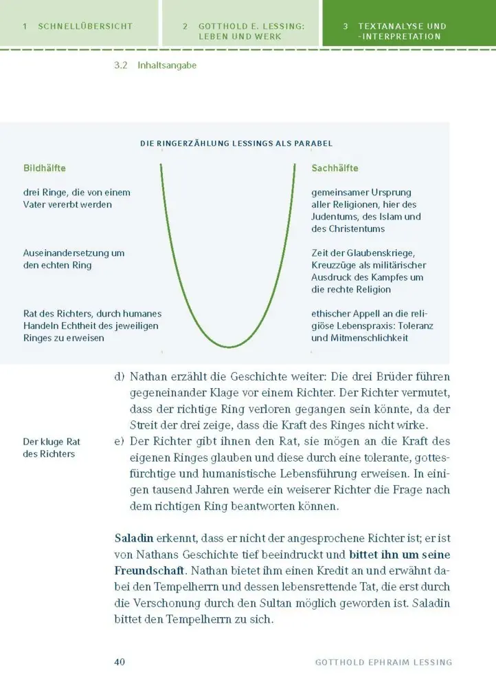 Bild: 9783129303351 | Nathan der Weise von Gotthold Ephraim Lessing | Lessing | Taschenbuch