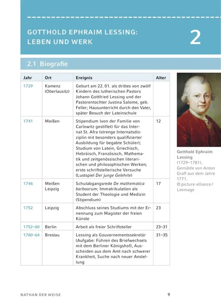 Bild: 9783129303351 | Nathan der Weise von Gotthold Ephraim Lessing | Lessing | Taschenbuch