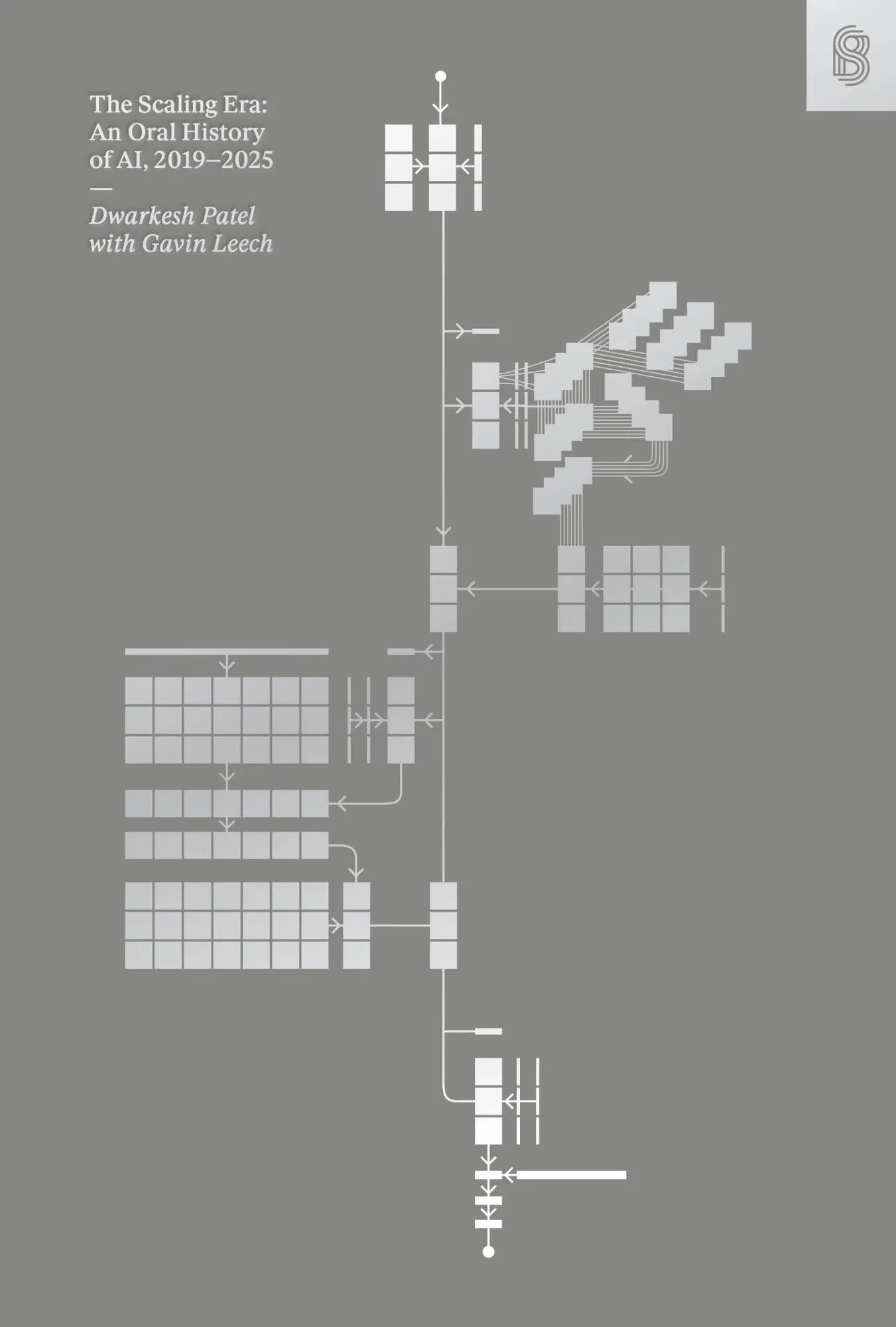 Cover: 9781953953551 | The Scaling Era | An Oral History of Ai, 2019-2025 | Dwarkesh Patel