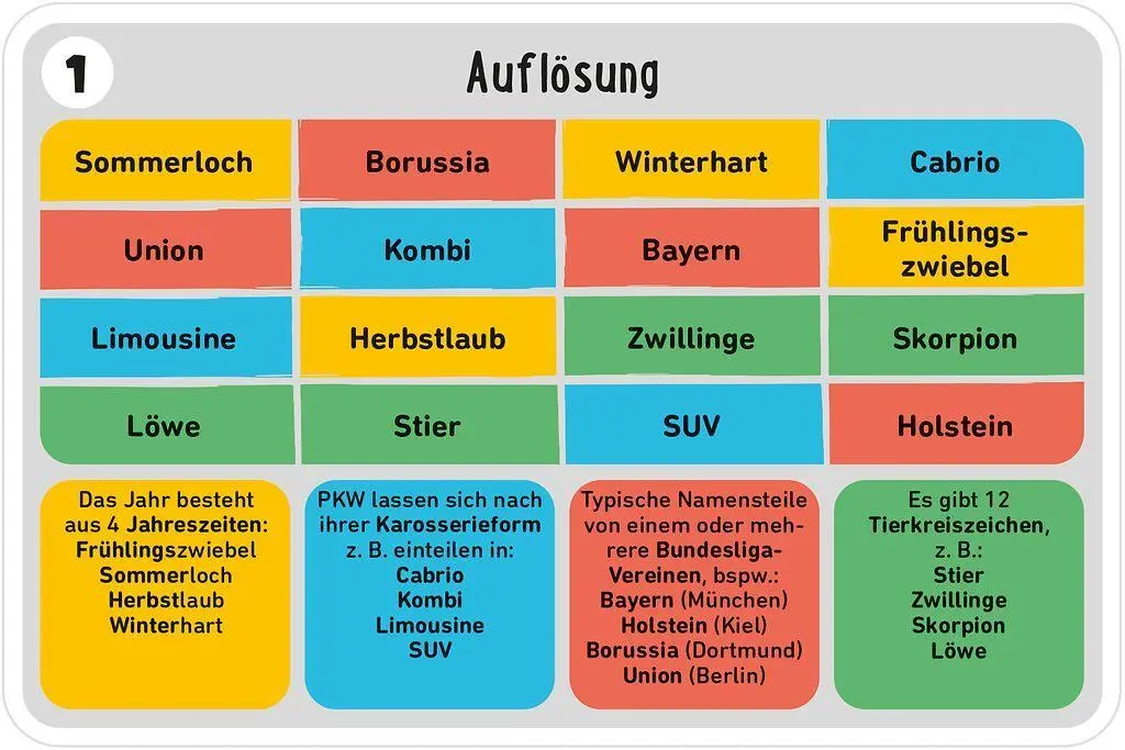 Bild: 9783964553751 | Gemeinsam Genial | Ein kniffliges Worträtsel | Daniel Gausbink | Buch