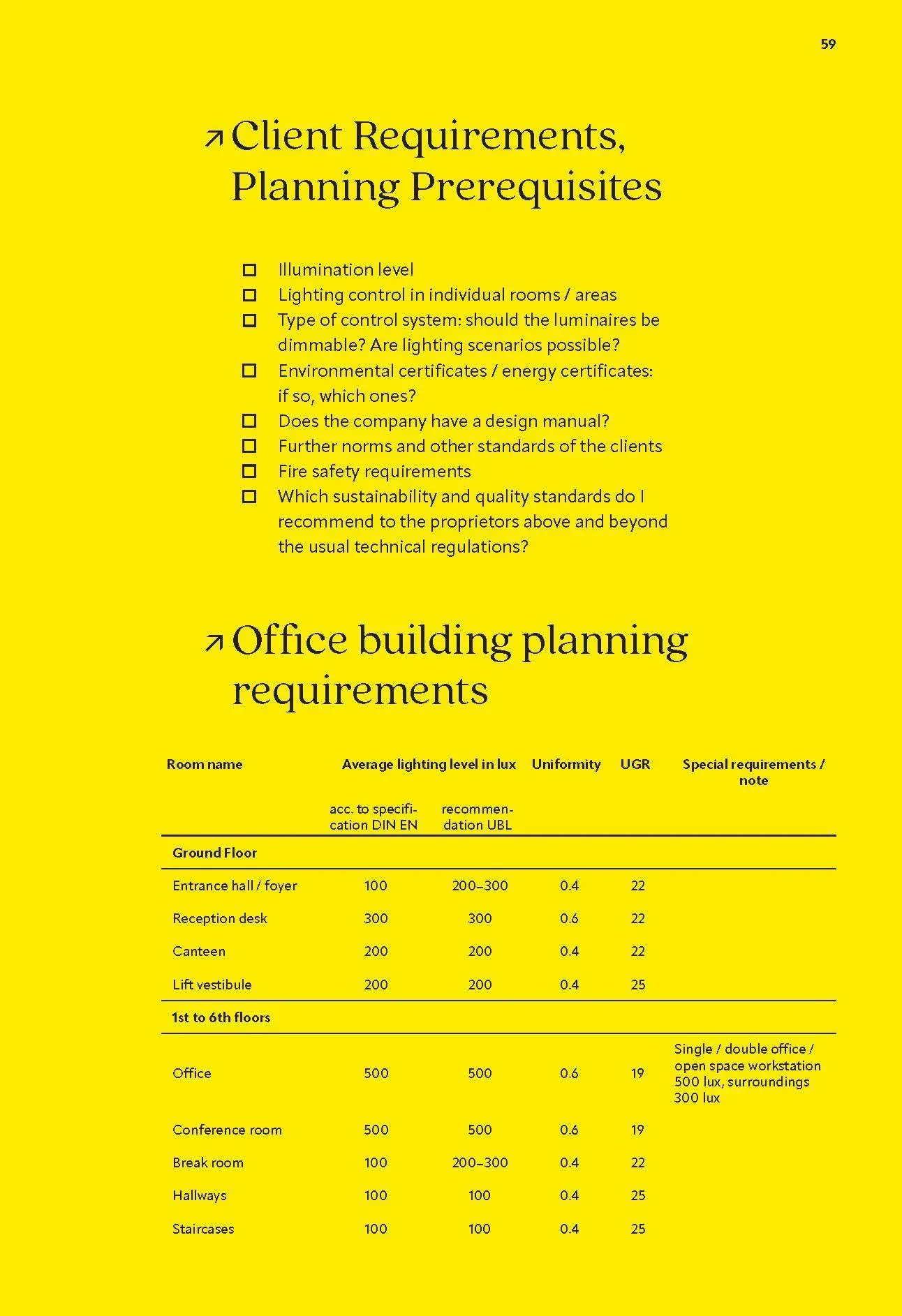 Bild: 9783035624151 | Light, Nature, Architecture | A Guide to Holistic Lighting Design