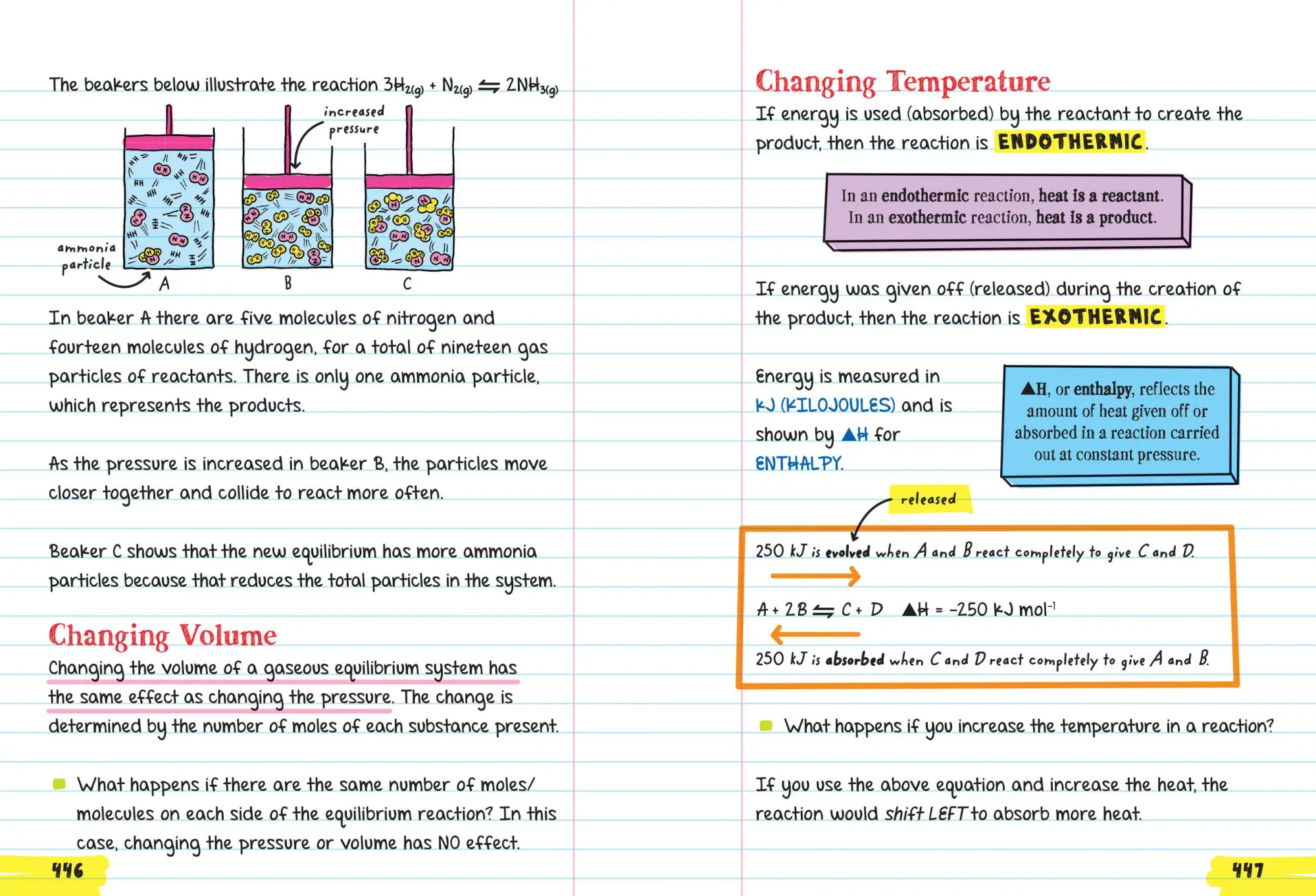 Bild: 9781523504251 | Everything You Need to Ace Chemistry in One Big Fat Notebook | Buch