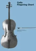 Cover: 9781780385051 | Chester Cello Fingering Chart | Chester Music | Taschenbuch | Englisch