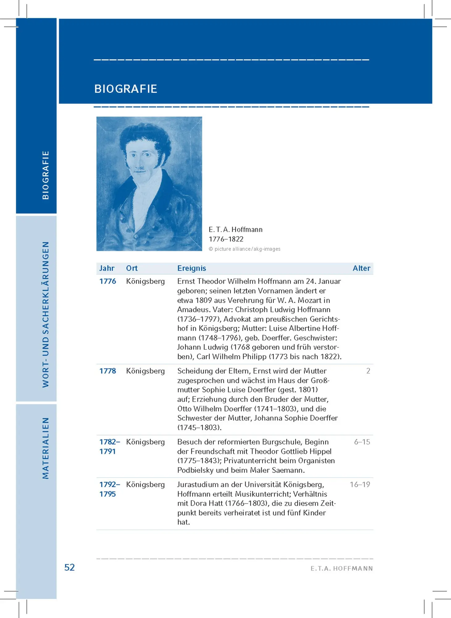 Bild: 9783804425651 | Der Artushof / Die Bergwerke zu Falun (Textausgabe) | Hoffmann | Buch