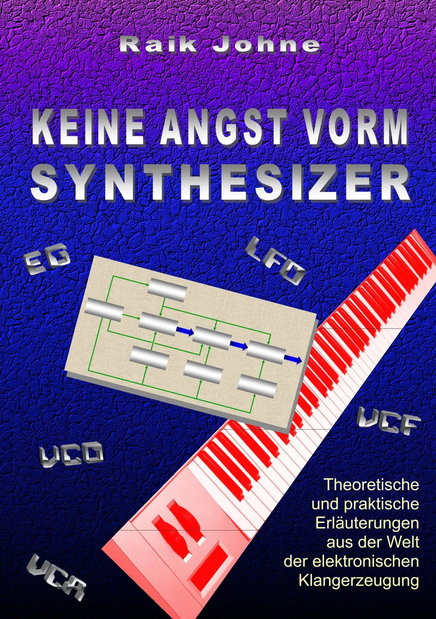 Cover: 9783746036151 | Keine Angst vorm Synthesizer | Raik Johne | Taschenbuch | Paperback
