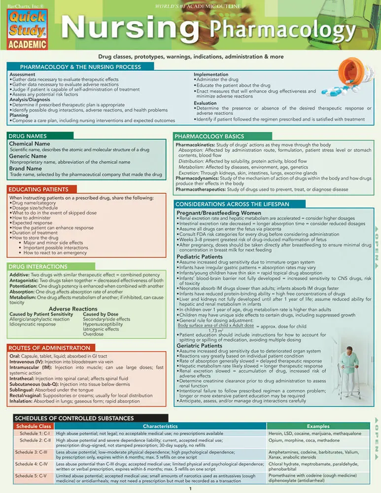Cover: 9781423216551 | Nursing Pharmacology | : a QuickStudy Laminated Reference Guide | 2024