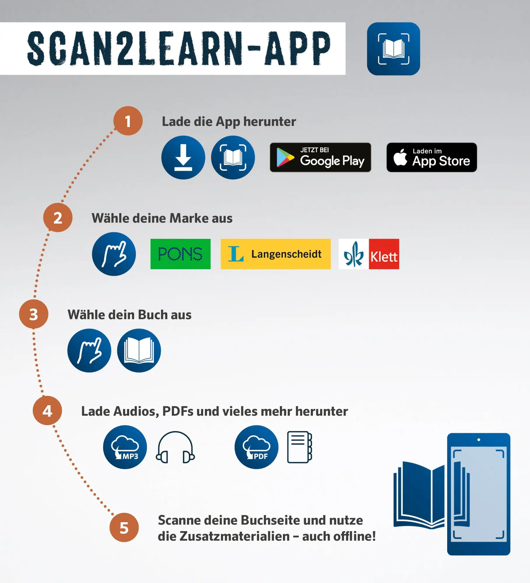 Bild: 9783125636651 | Langenscheidt Der Sprachkurs Spanisch | Taschenbuch | 224 S. | Deutsch