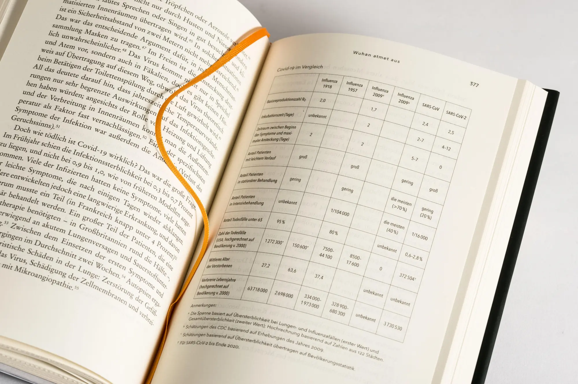 Bild: 9783421048851 | Doom | Niall Ferguson | Buch | 592 S. | Deutsch | 2021 | DVA