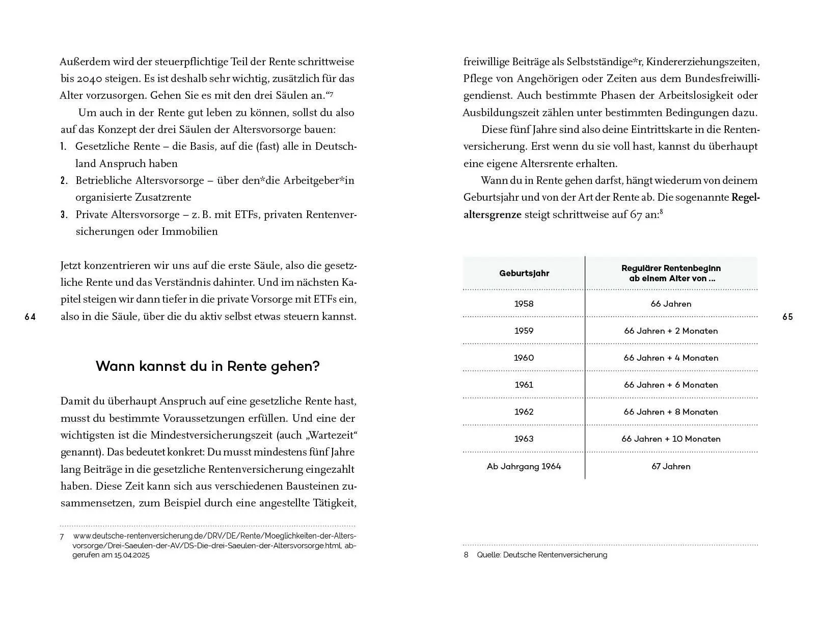 Bild: 9783745930252 | Finanzipier dich! | Franziska Stieber | Taschenbuch | 256 S. | Deutsch