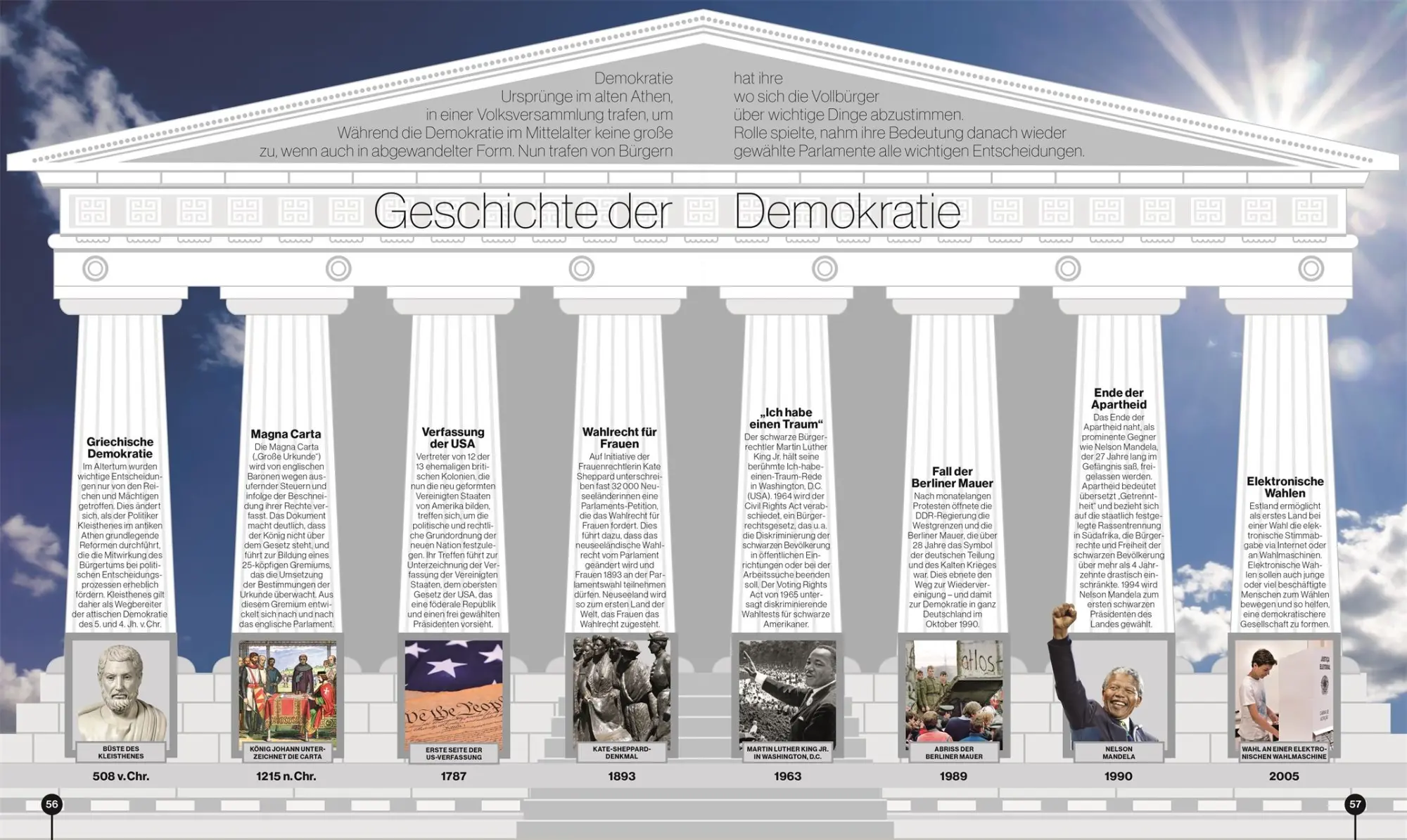 Bild: 9783831050352 | Reise durch die Geschichte | DK Verlag - Kids | Buch | 328 S. | 2025