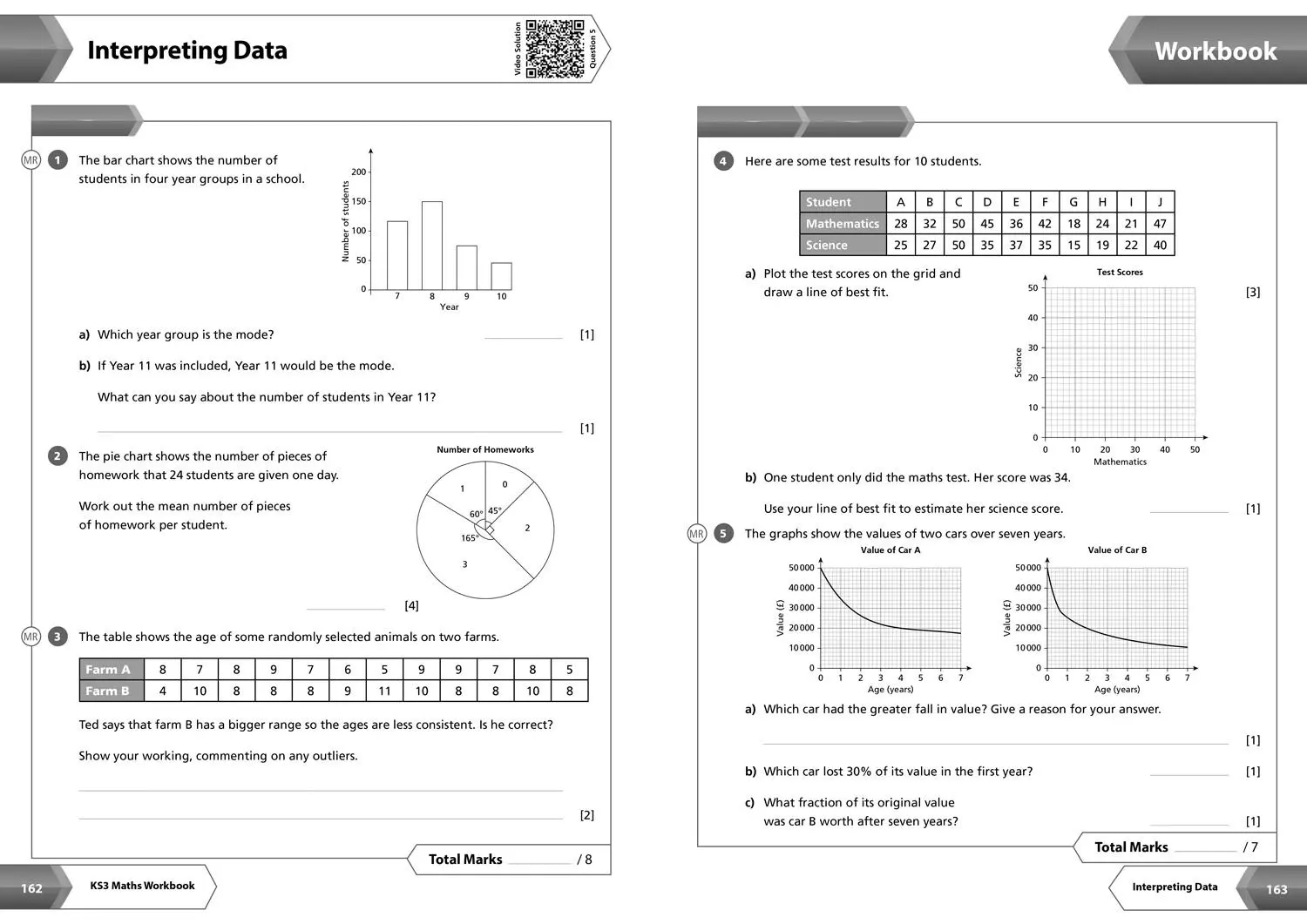 Bild: 9780008551452 | Ks3 Maths Higher Level All-In-One Complete Revision and Practice | Ks3