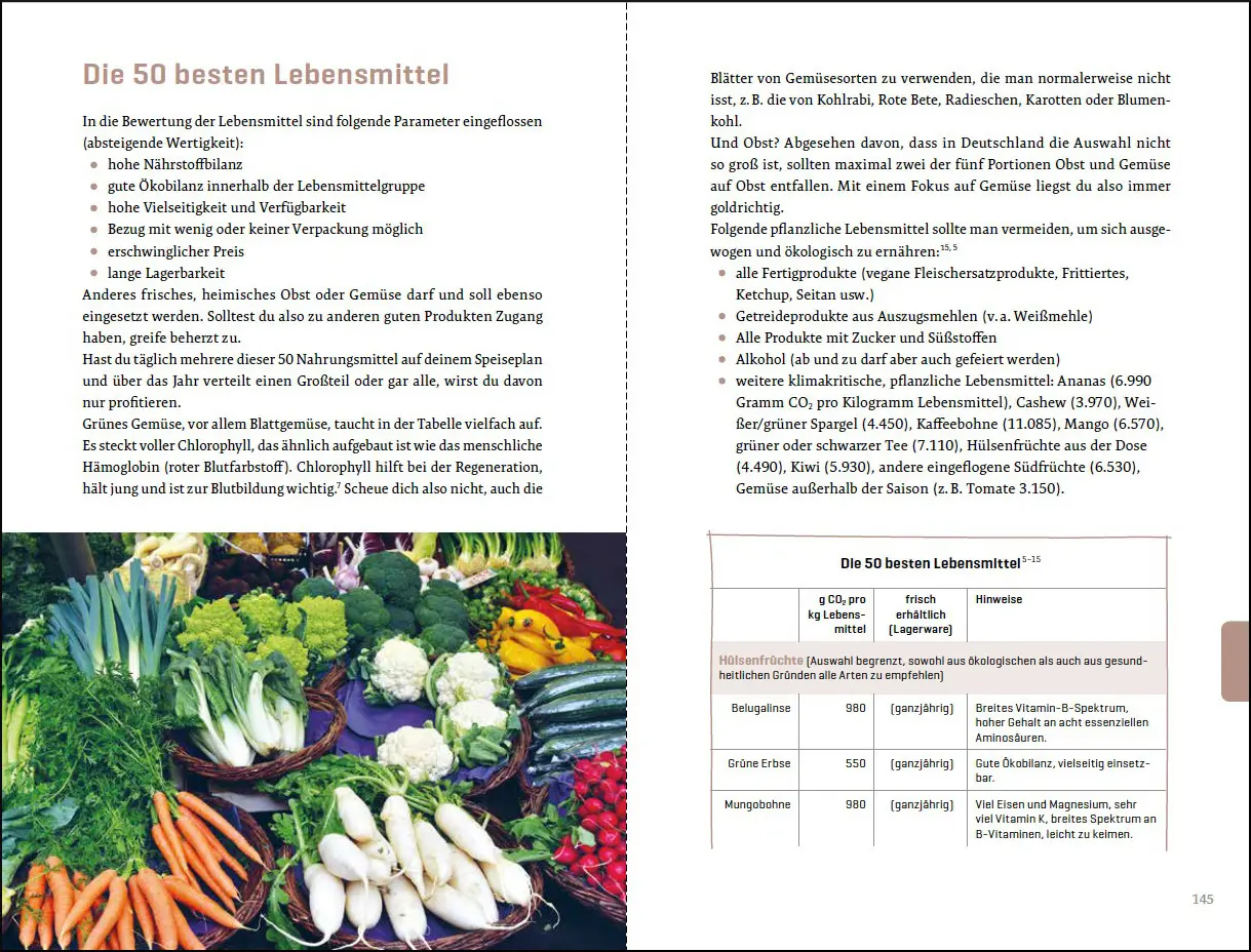 Bild: 9783962381752 | Die 35-Tage-Challenge | Dein Weg in ein umweltbewusstes Leben | Buch