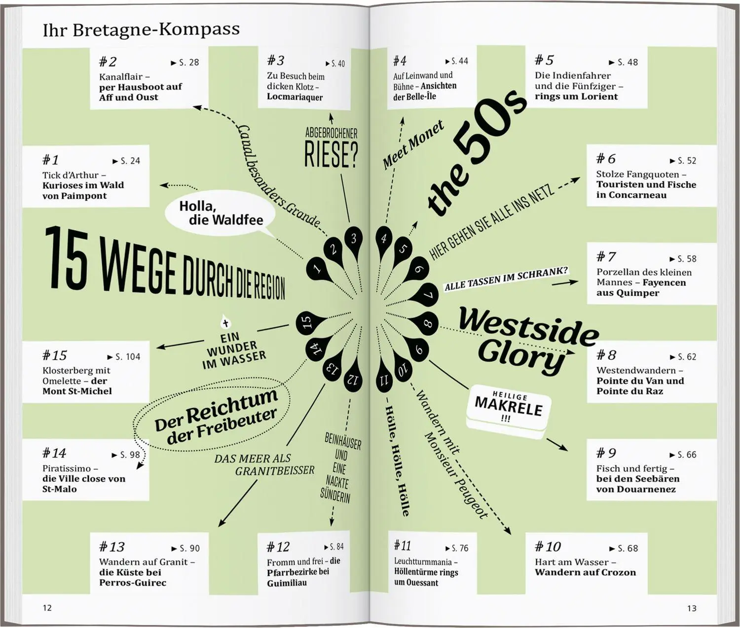 Bild: 9783616001852 | DUMONT direkt Reiseführer Bretagne | Mit großem Faltplan | Görgens