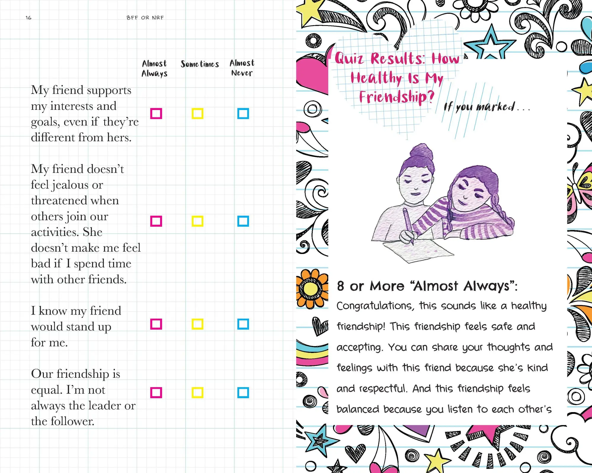 Bild: 9781641701952 | Bff or Nrf (Not Really Friends) | A Girl's Guide to Happy Friendships