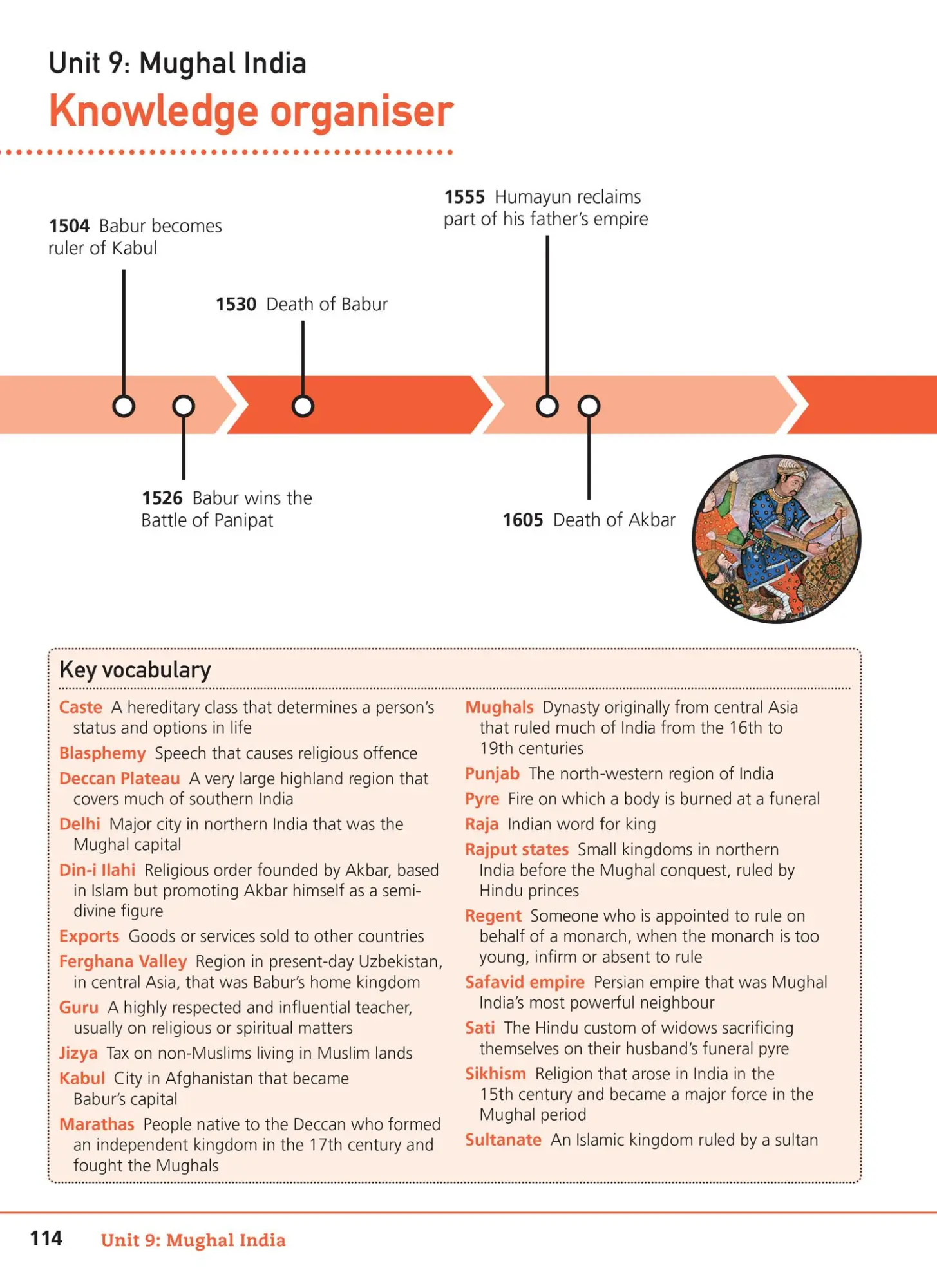 Bild: 9780008492052 | Early Modern British and World History 1509-1760 | Laura Burt | Buch