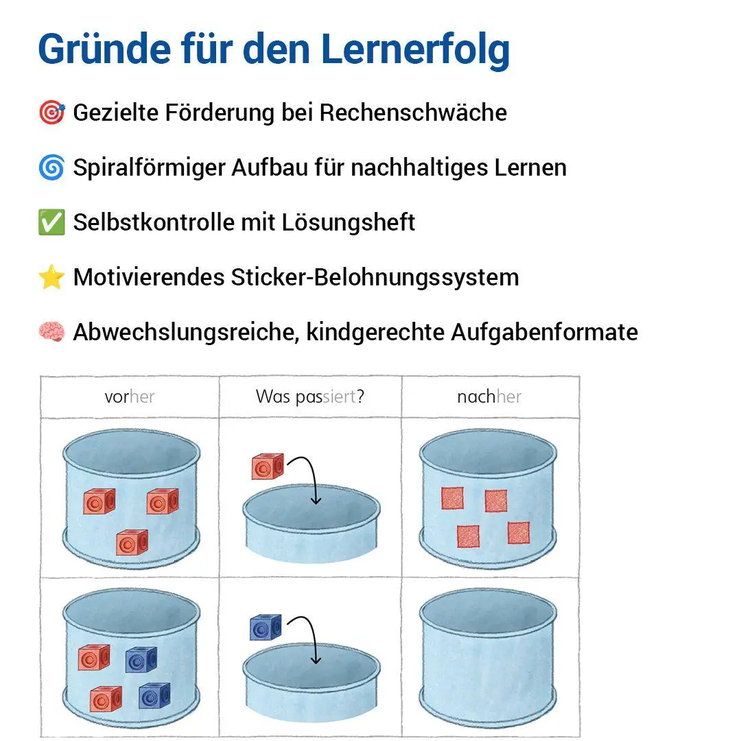 Bild: 9783619152452 | Das Förderheft 1 | Hendrik Simon (u. a.) | Broschüre | 64 S. | Deutsch