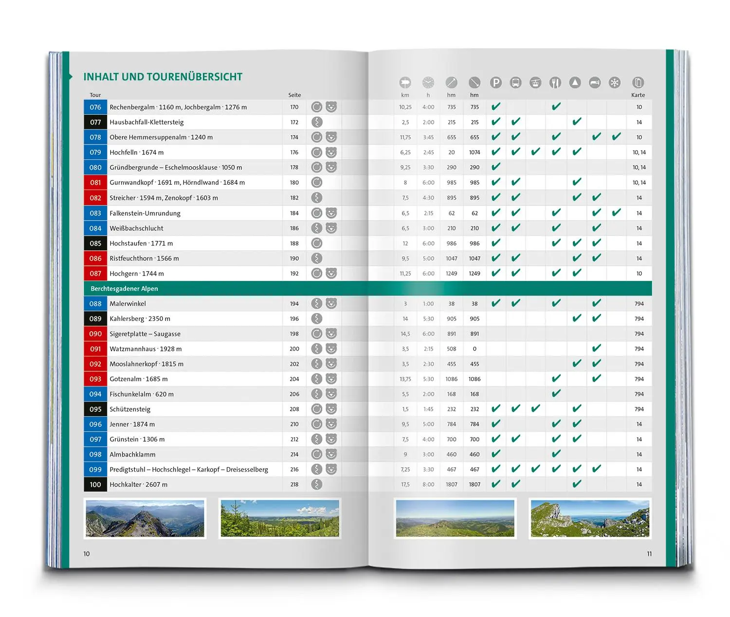 Bild: 9783991543152 | KOMPASS Wanderlust Deutsche Alpen | Taschenbuch | 224 S. | Deutsch