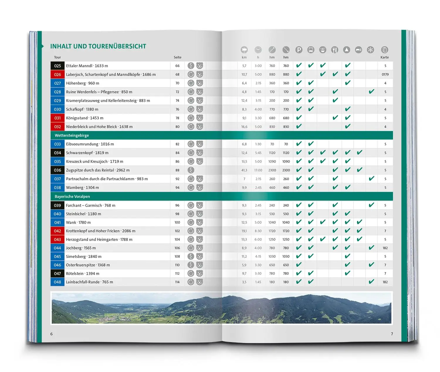Bild: 9783991543152 | KOMPASS Wanderlust Deutsche Alpen | Taschenbuch | 224 S. | Deutsch