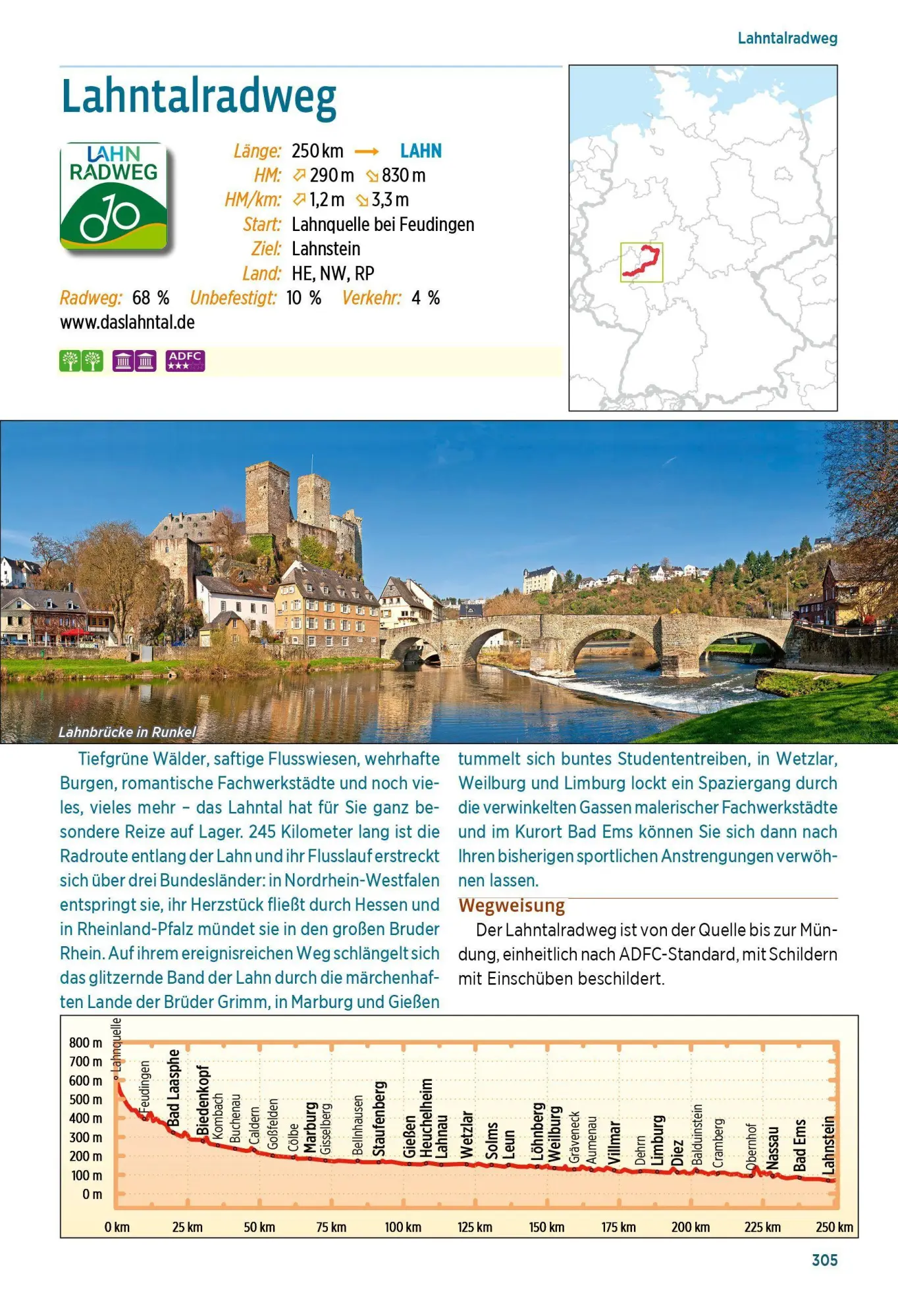 Bild: 9783711103352 | Radfernwege Deutschland | Esterbauer Verlag | Taschenbuch | 760 S.