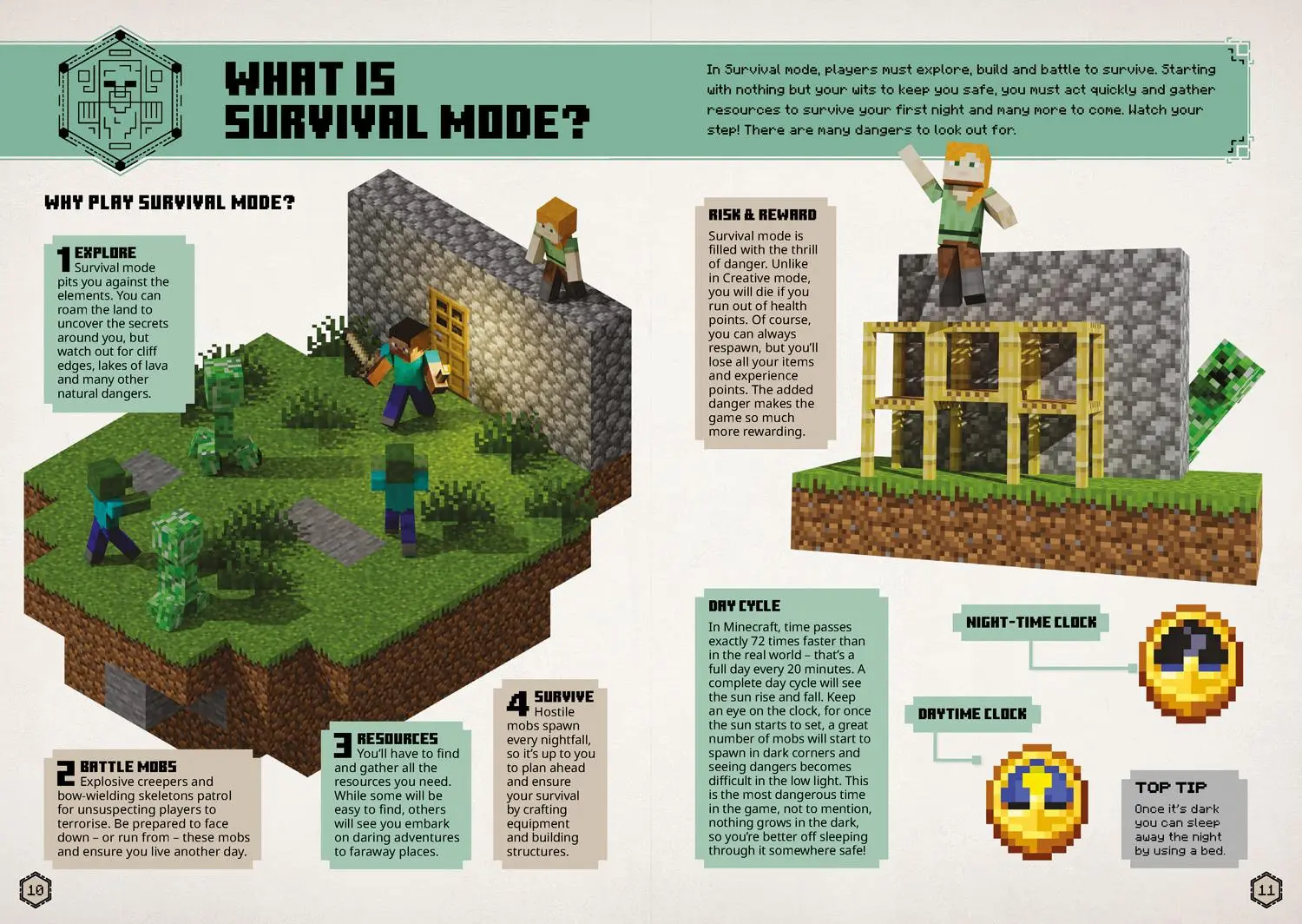 Bild: 9780755503452 | All New Official Minecraft Survival Handbook | Mojang AB | Buch | 2022