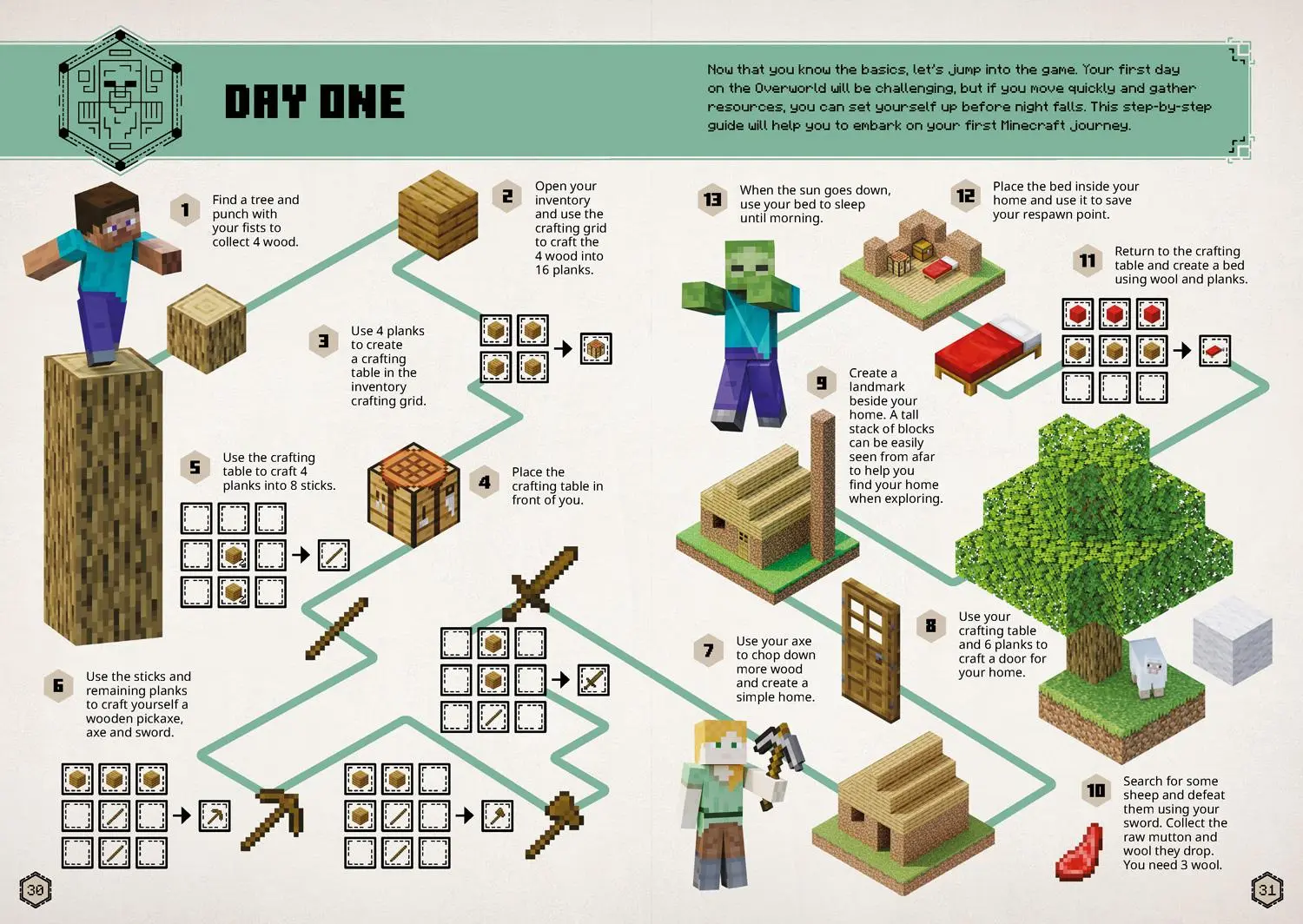 Bild: 9780755503452 | All New Official Minecraft Survival Handbook | Mojang AB | Buch | 2022