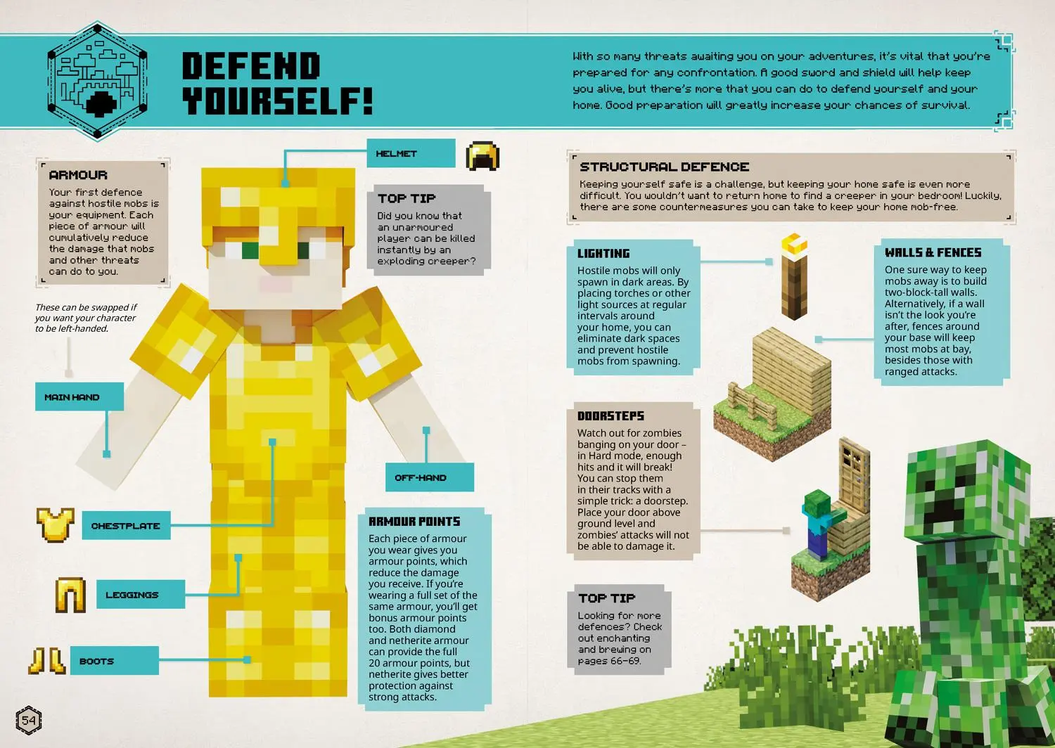 Bild: 9780755503452 | All New Official Minecraft Survival Handbook | Mojang AB | Buch | 2022