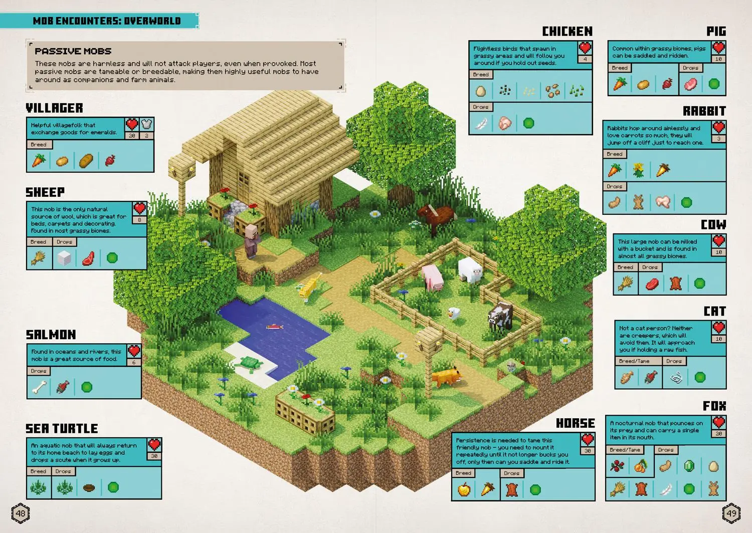 Bild: 9780755503452 | All New Official Minecraft Survival Handbook | Mojang AB | Buch | 2022