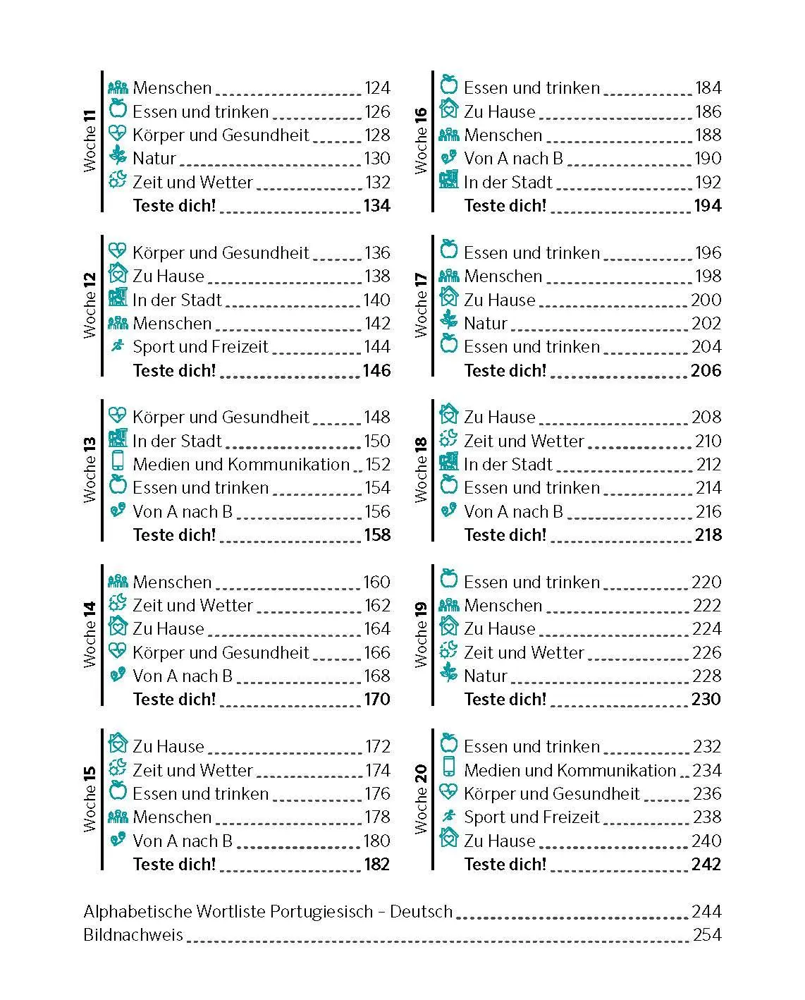 Bild: 9783125164352 | PONS Portugiesisch von 0 auf 500 | Taschenbuch | PONS Von 0 auf 500
