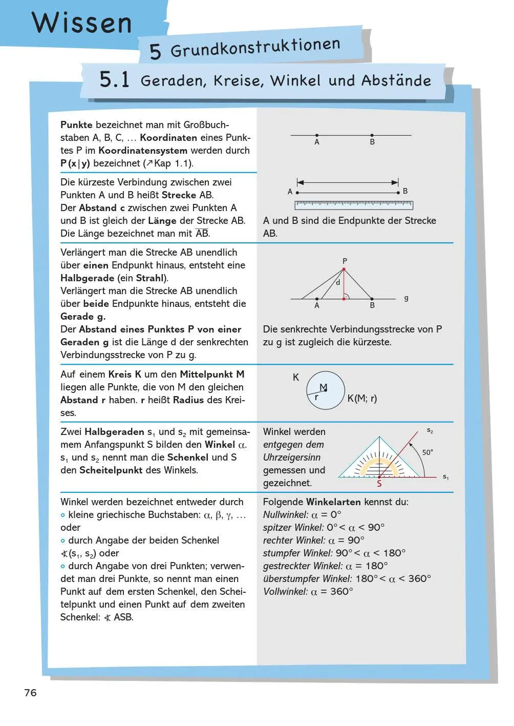 Bild: 9783411724352 | Wissen - Üben - Testen: Mathematik 7. Klasse | Hermes | Taschenbuch Bild: 9783411724352 | Wissen - Üben - Testen: Mathematik 7. Klasse | Hermes | Taschenbuch