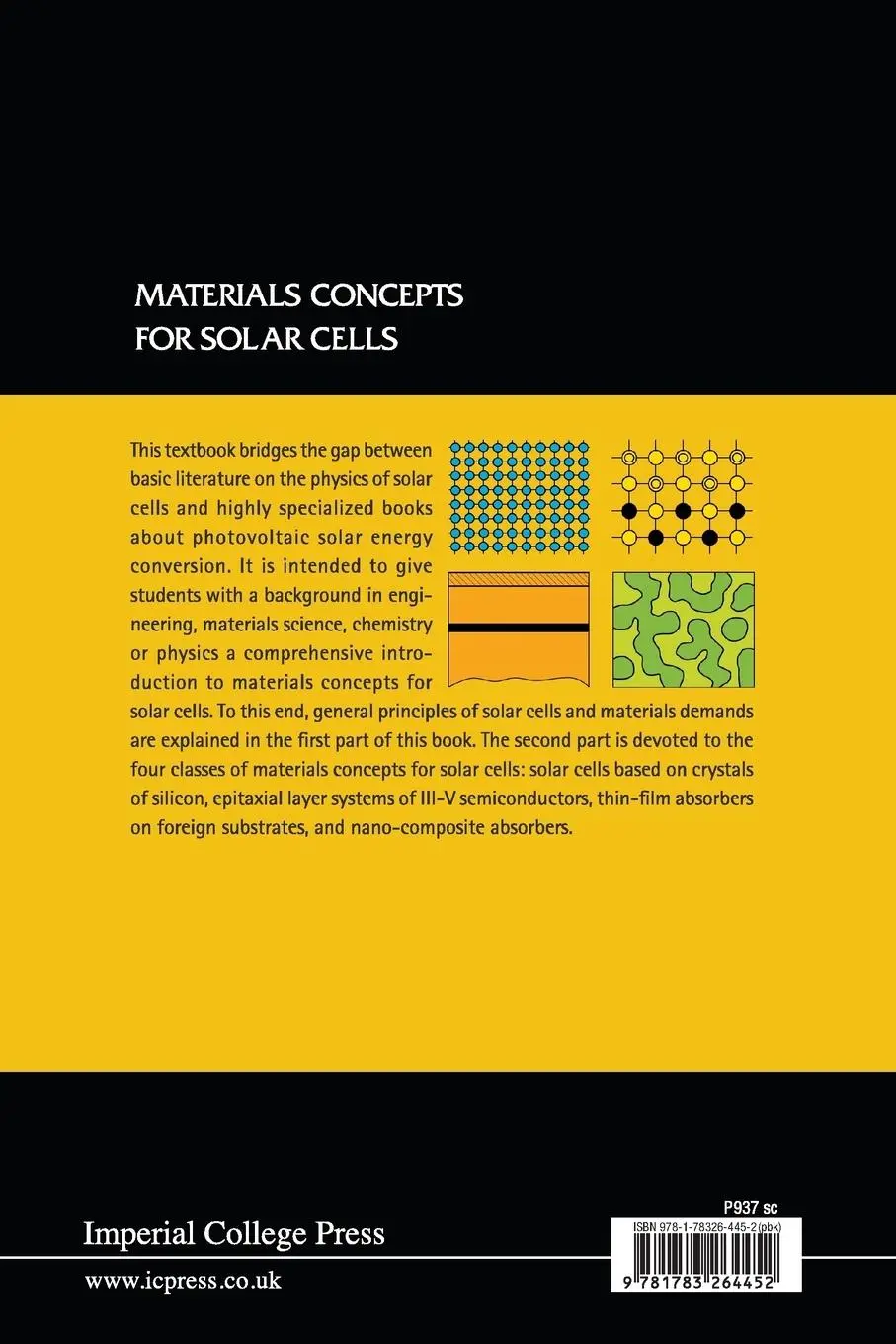 Rückseite: 9781783264452 | MATERIALS CONCEPTS FOR SOLAR CELLS | Thomas Dittrich | Taschenbuch