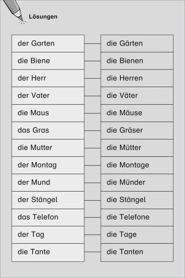 Bild: 9783788625252 | Lernstern: Mein Übungsblock 2. Klasse. Mathe &amp; Deutsch | Birgit Fuchs