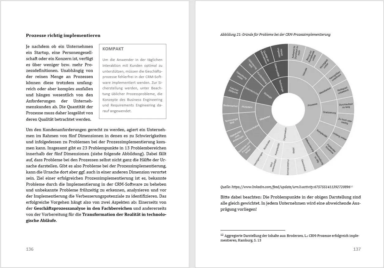 Bild: 9783982325552 | Customer Relationship Management (CRM) in der Praxis | Lars Brodersen