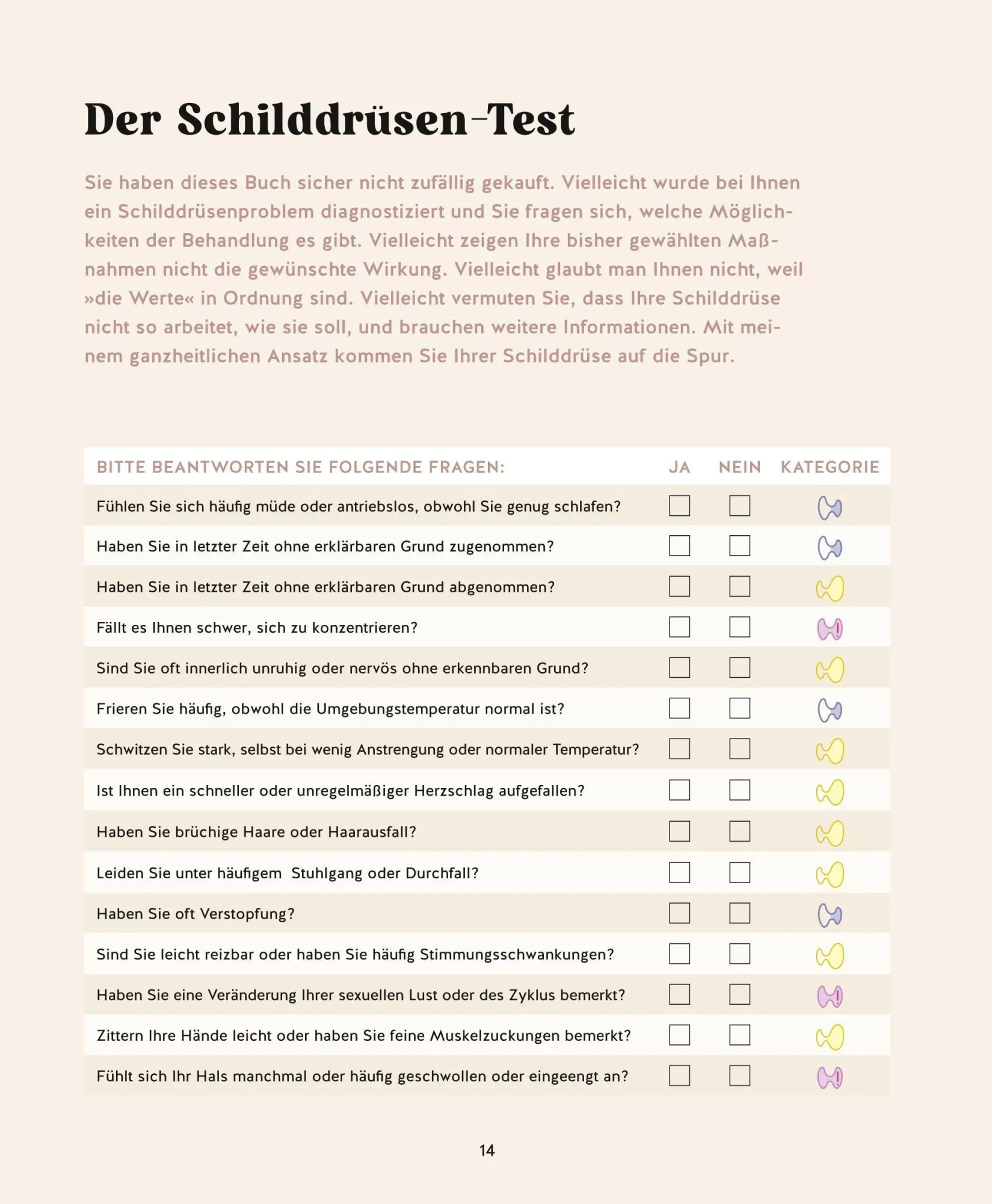 Bild: 9783833896552 | Meine Gesundheitsretter aus der Natur für eine starke Schilddrüse